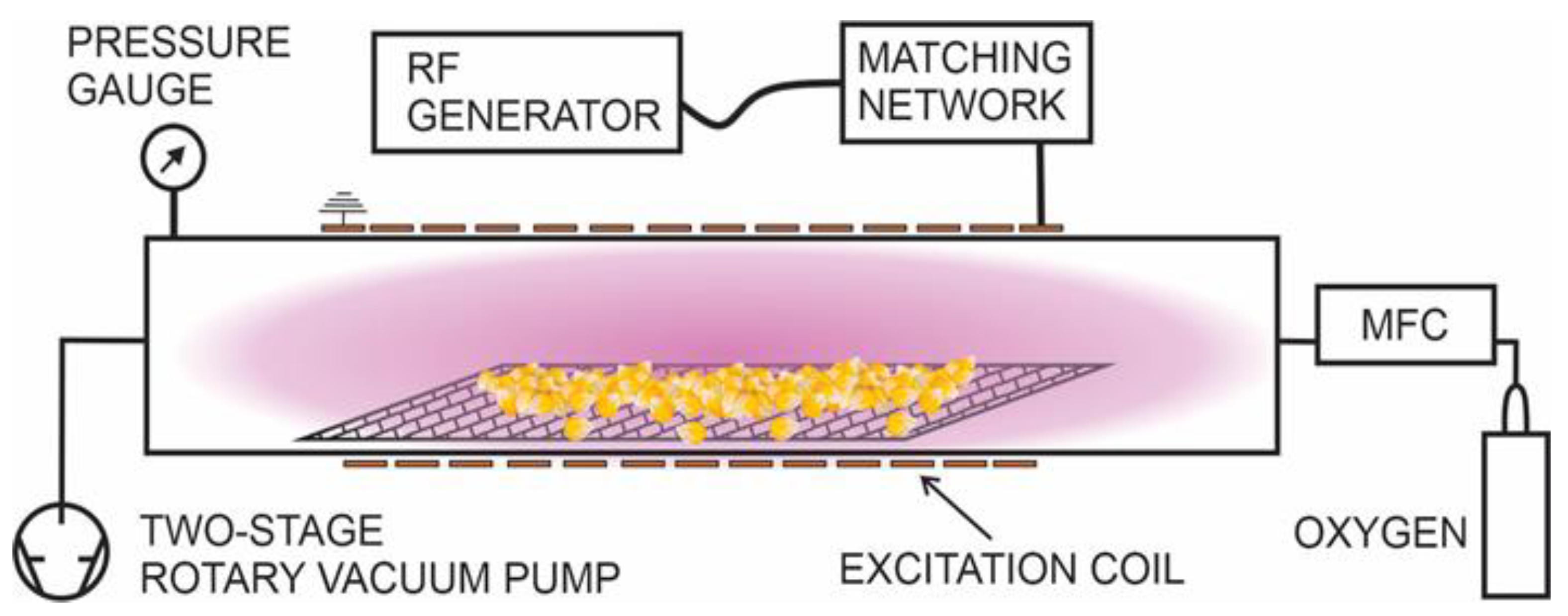 Ijms 24 06868 g008 Ijms 24 06868 g008