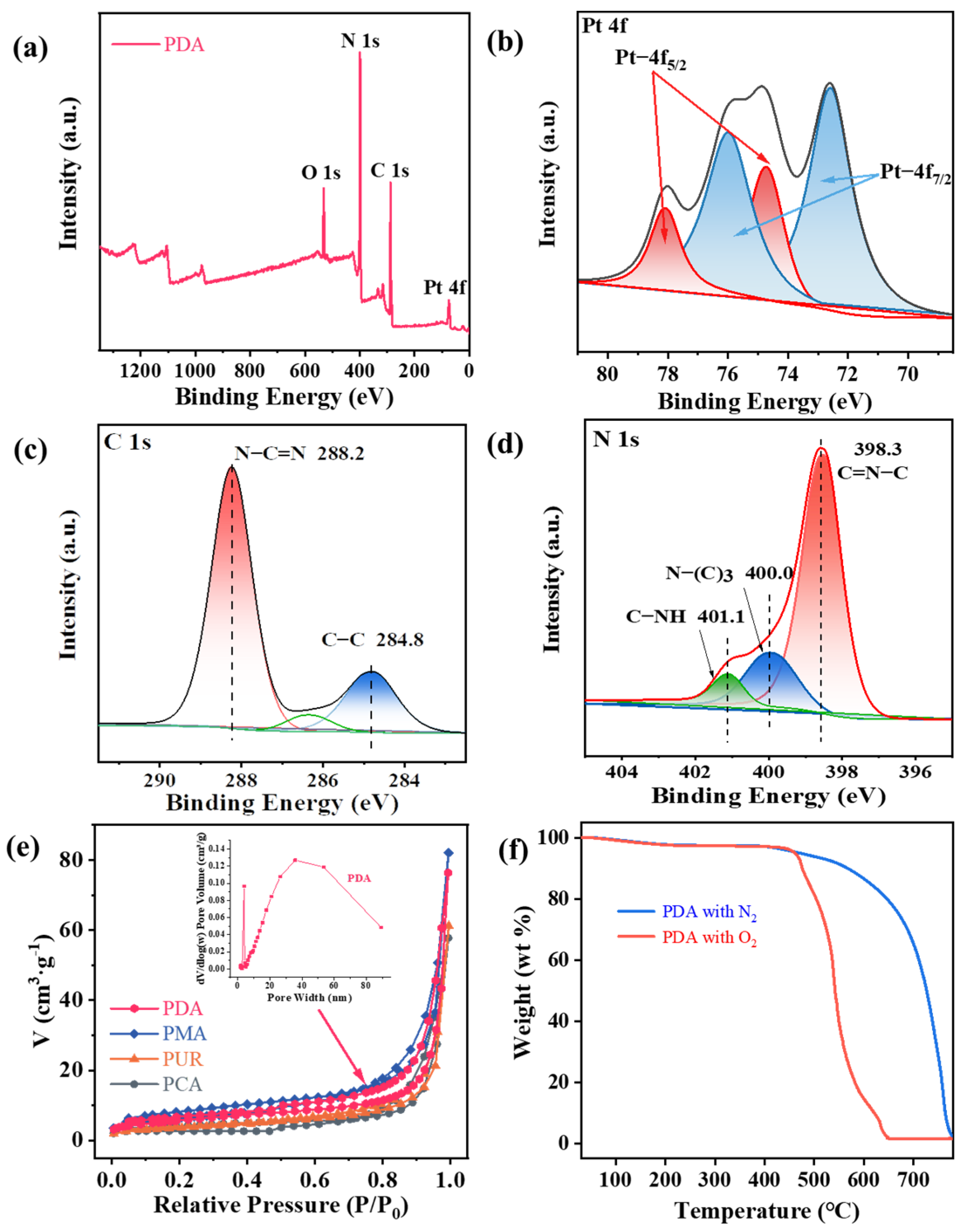 Ijms 24 06872 g003 Ijms 24 06872 g003