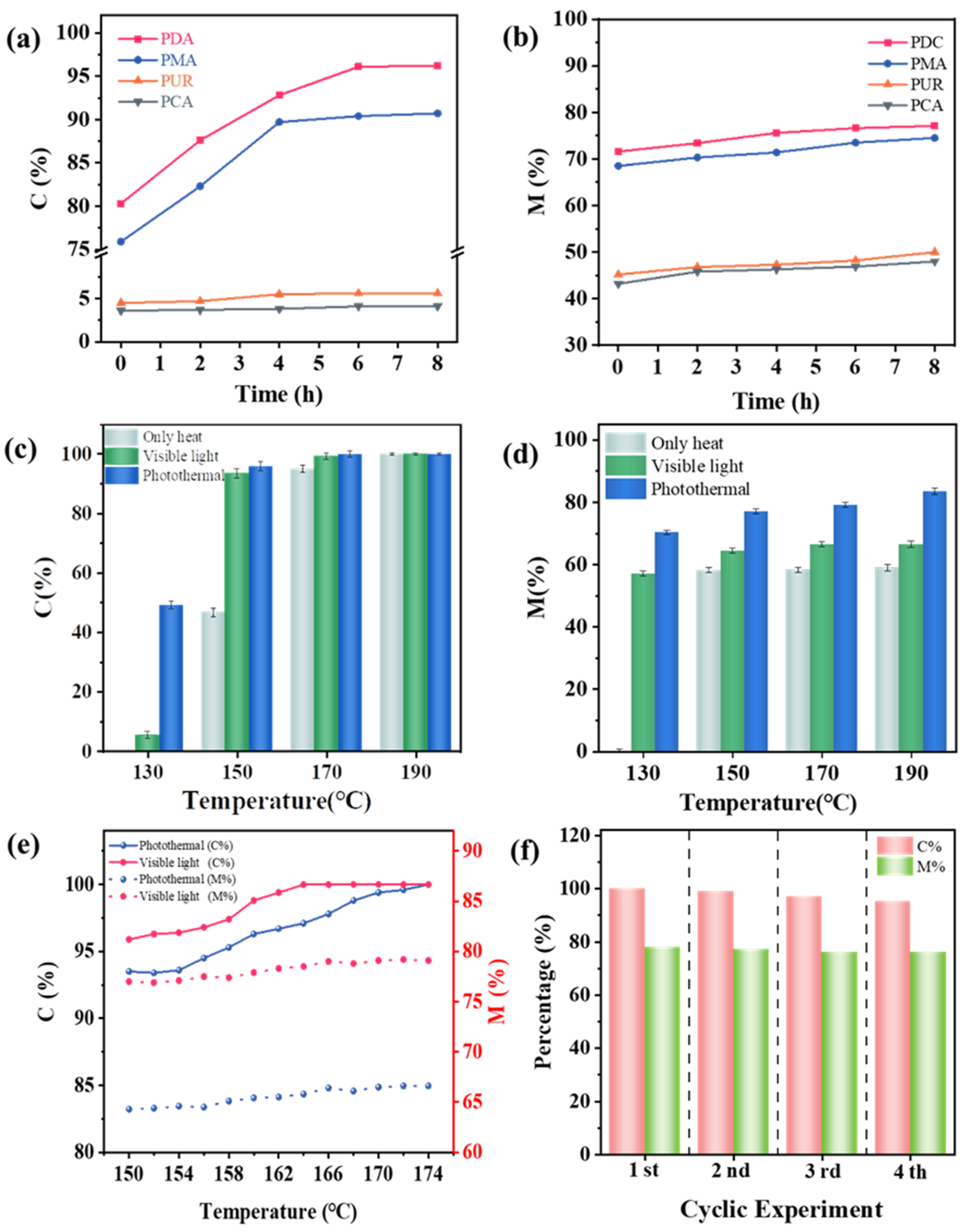 Ijms 24 06872 g004 Ijms 24 06872 g004