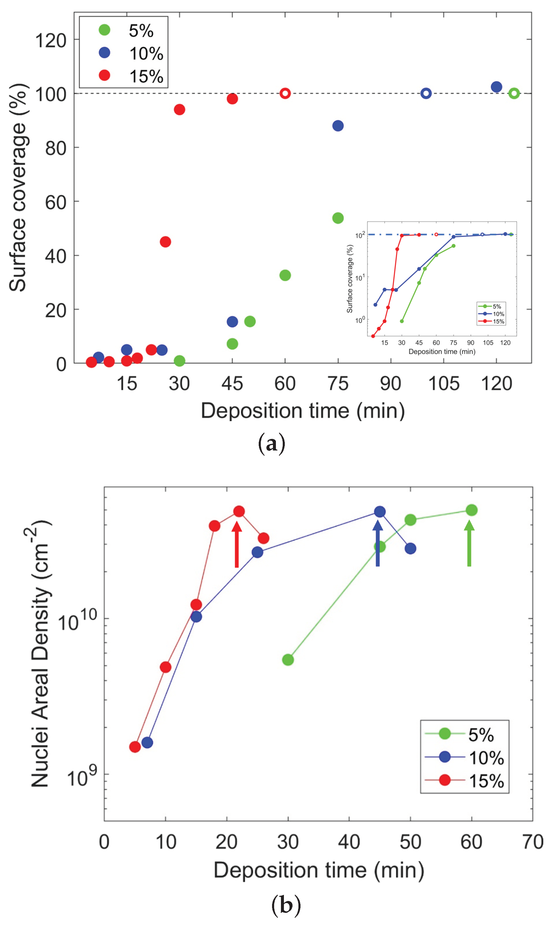 Ijms 24 06877 g002 Ijms 24 06877 g002