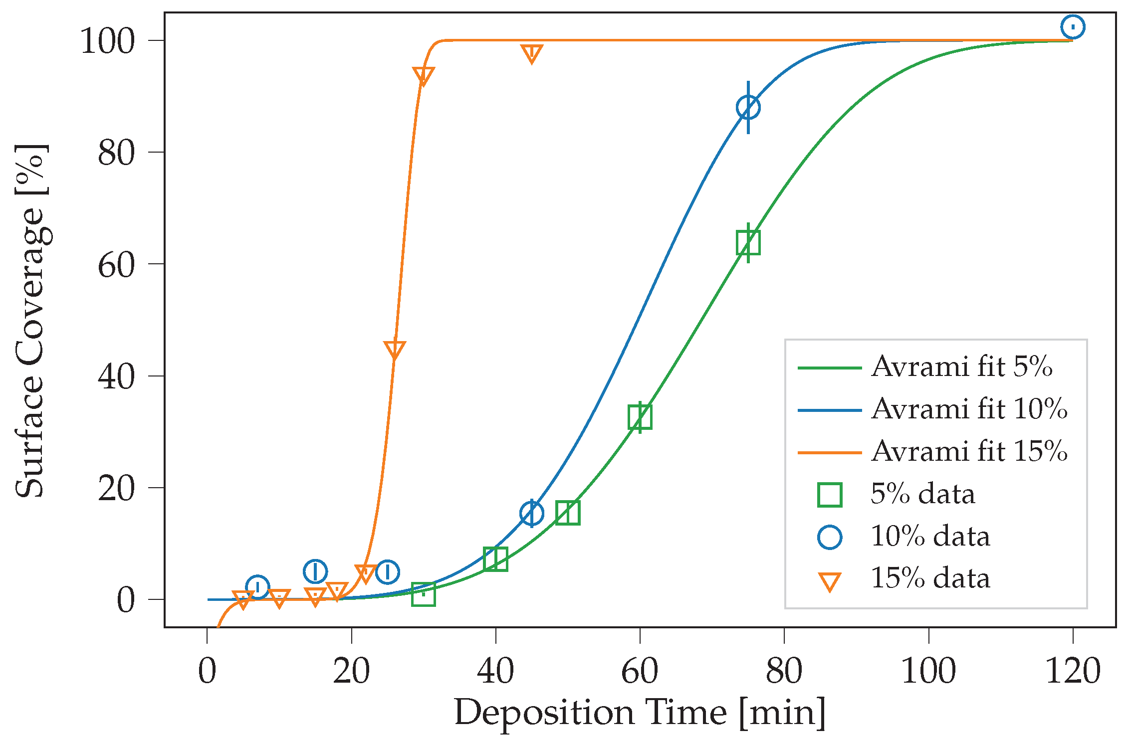 Ijms 24 06877 g004 Ijms 24 06877 g004