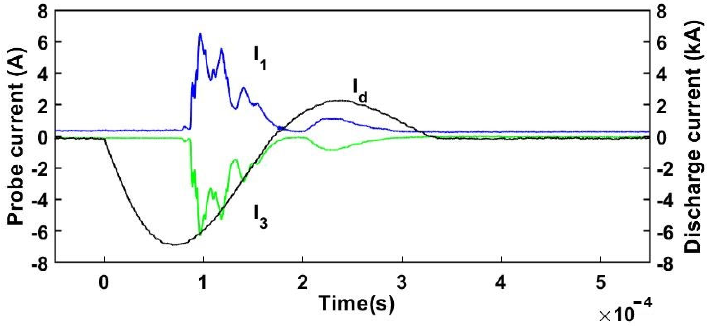 Ijms 24 06899 g008 Ijms 24 06899 g008