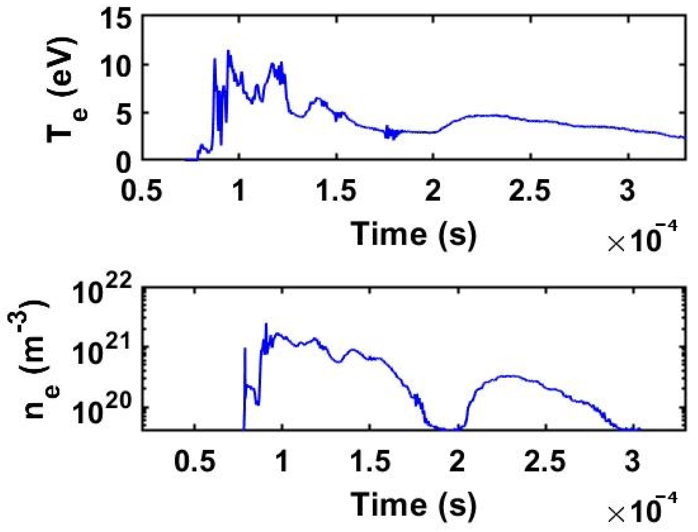 Ijms 24 06899 g010 Ijms 24 06899 g010