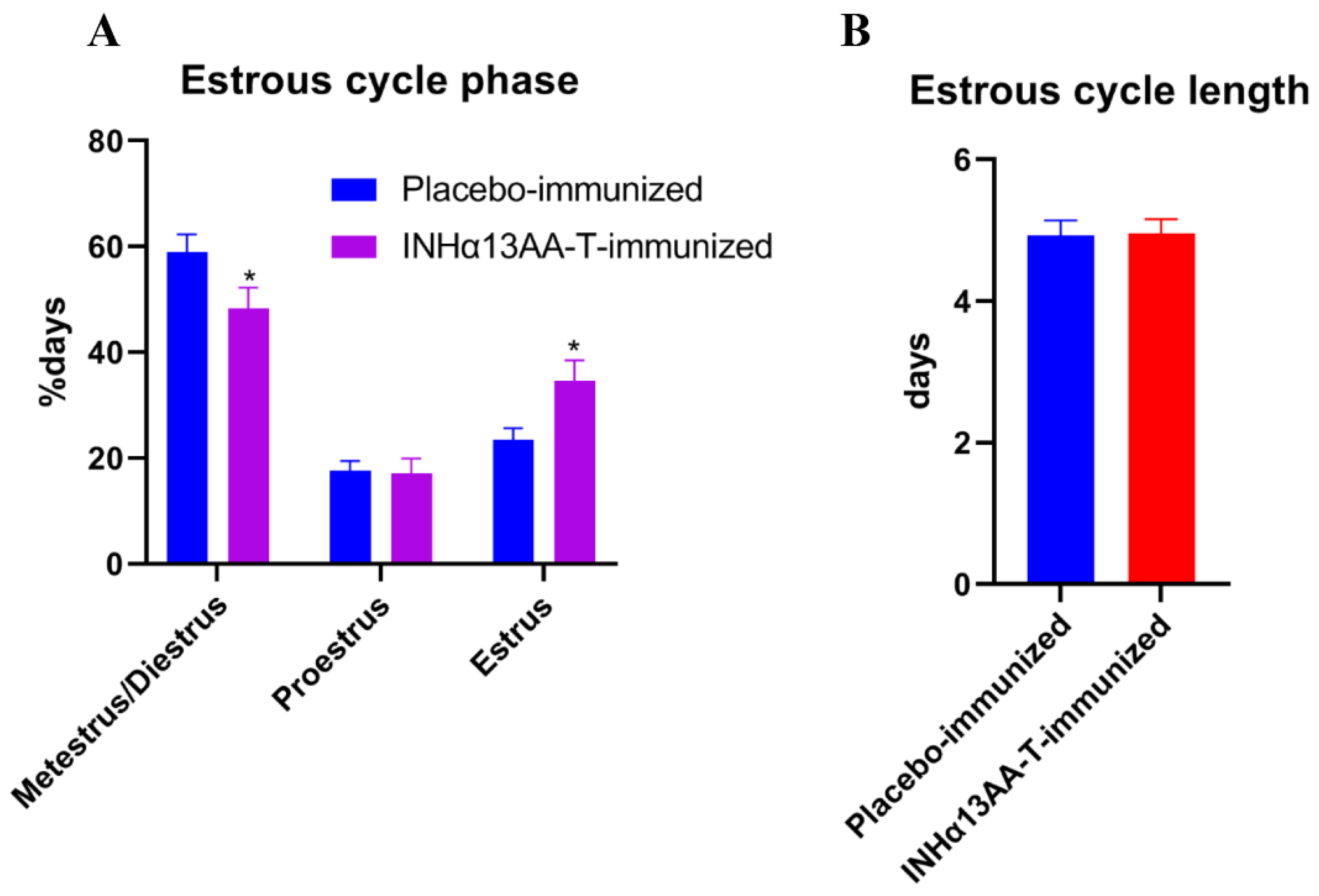 Ijms 24 06914 g002 Ijms 24 06914 g002
