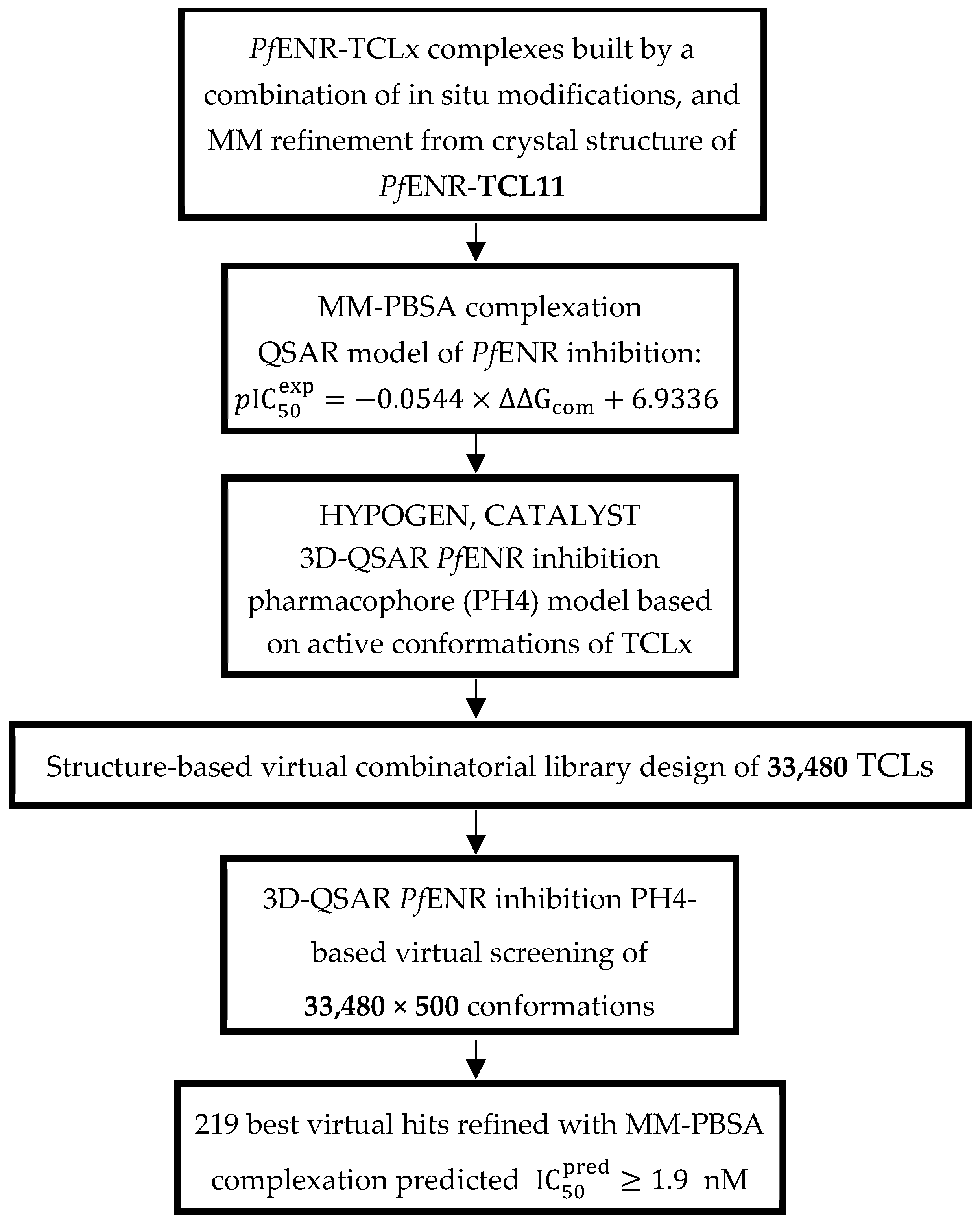 Ijms 24 06916 sch001