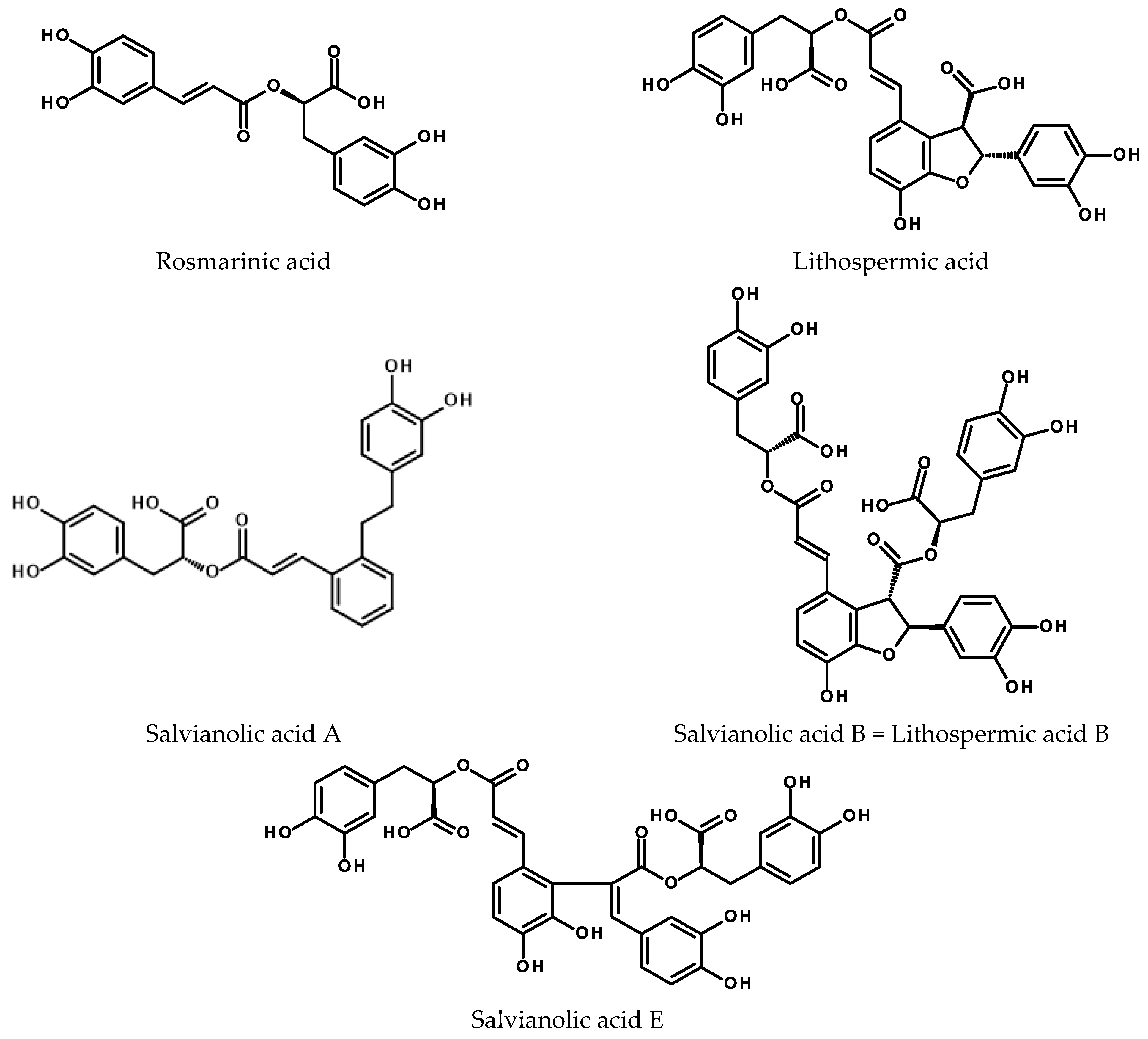 Ijms 24 06920 g005 Ijms 24 06920 g005
