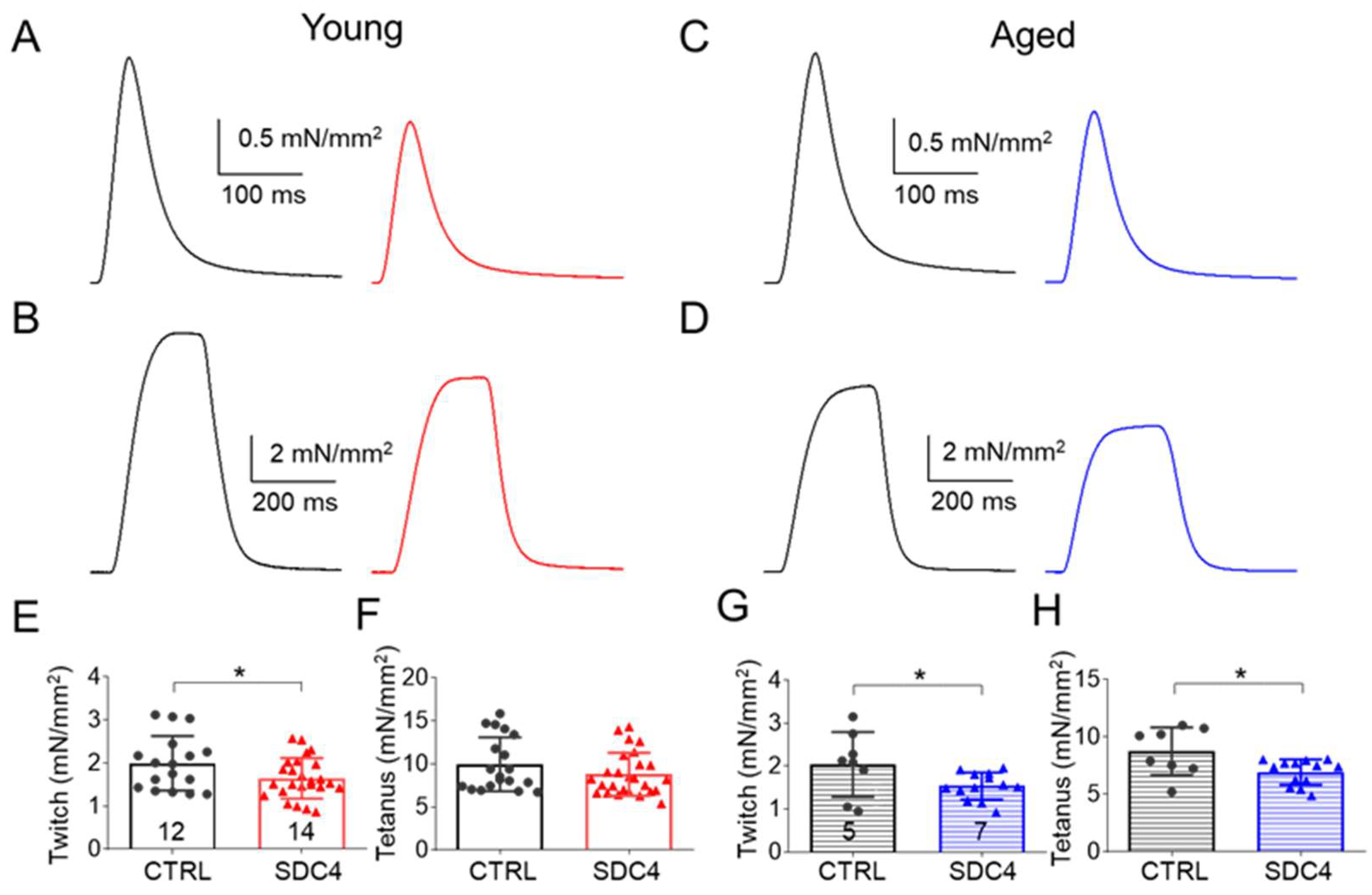 Ijms 24 06933 g001 Ijms 24 06933 g001