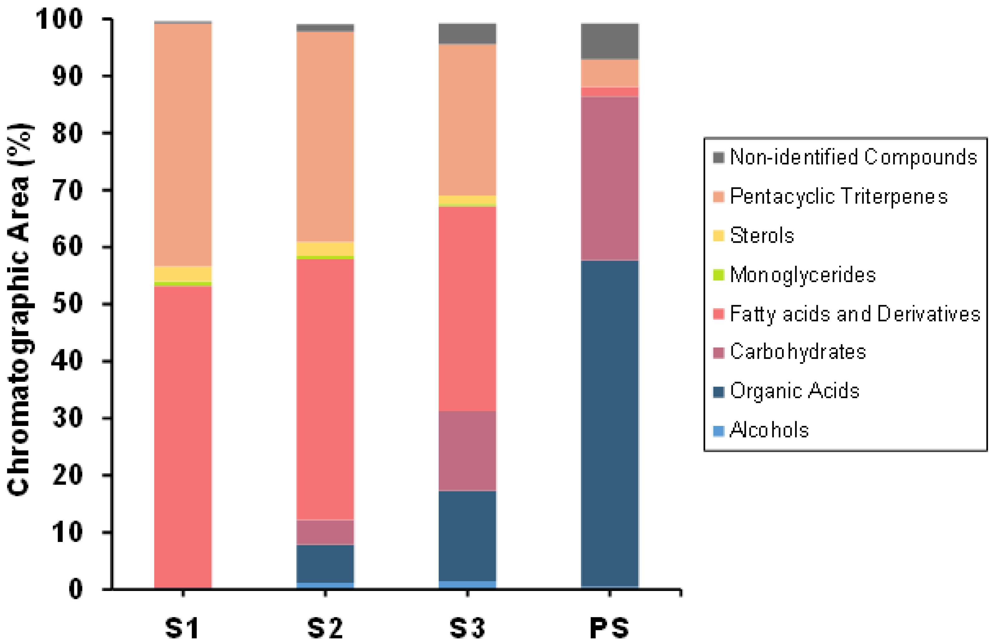 Ijms 24 06957 g001 Ijms 24 06957 g001
