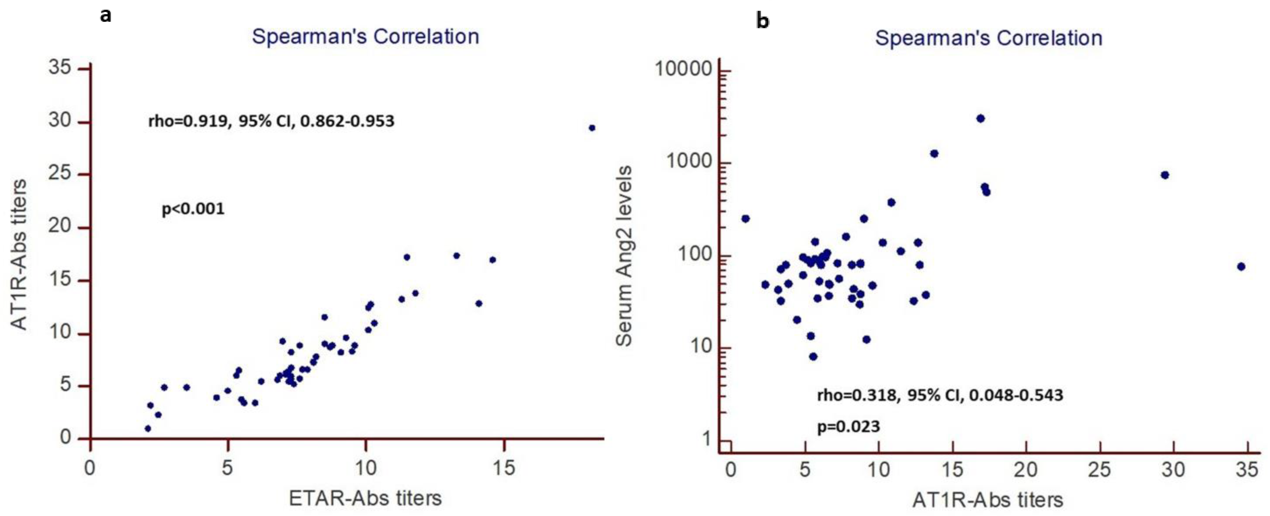 Ijms 24 06960 g002 Ijms 24 06960 g002