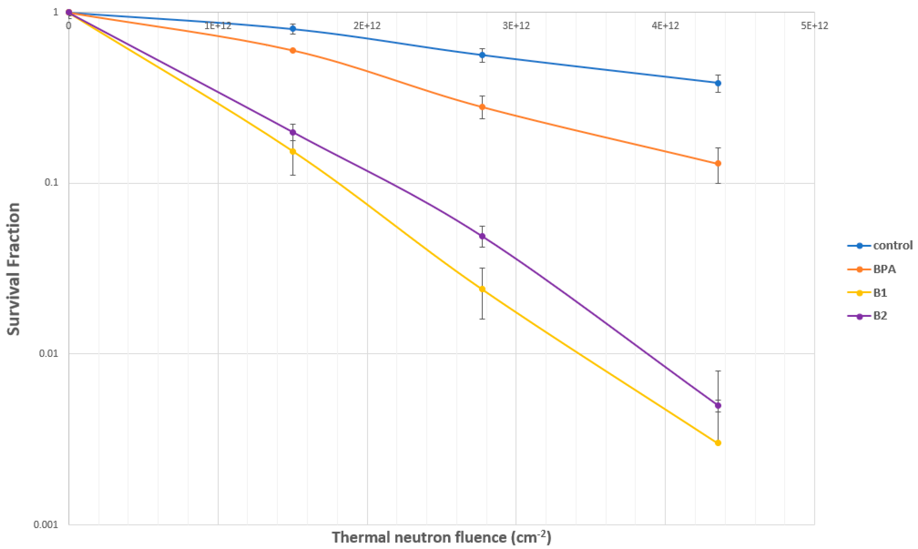 Ijms 24 06973 g006 Ijms 24 06973 g006
