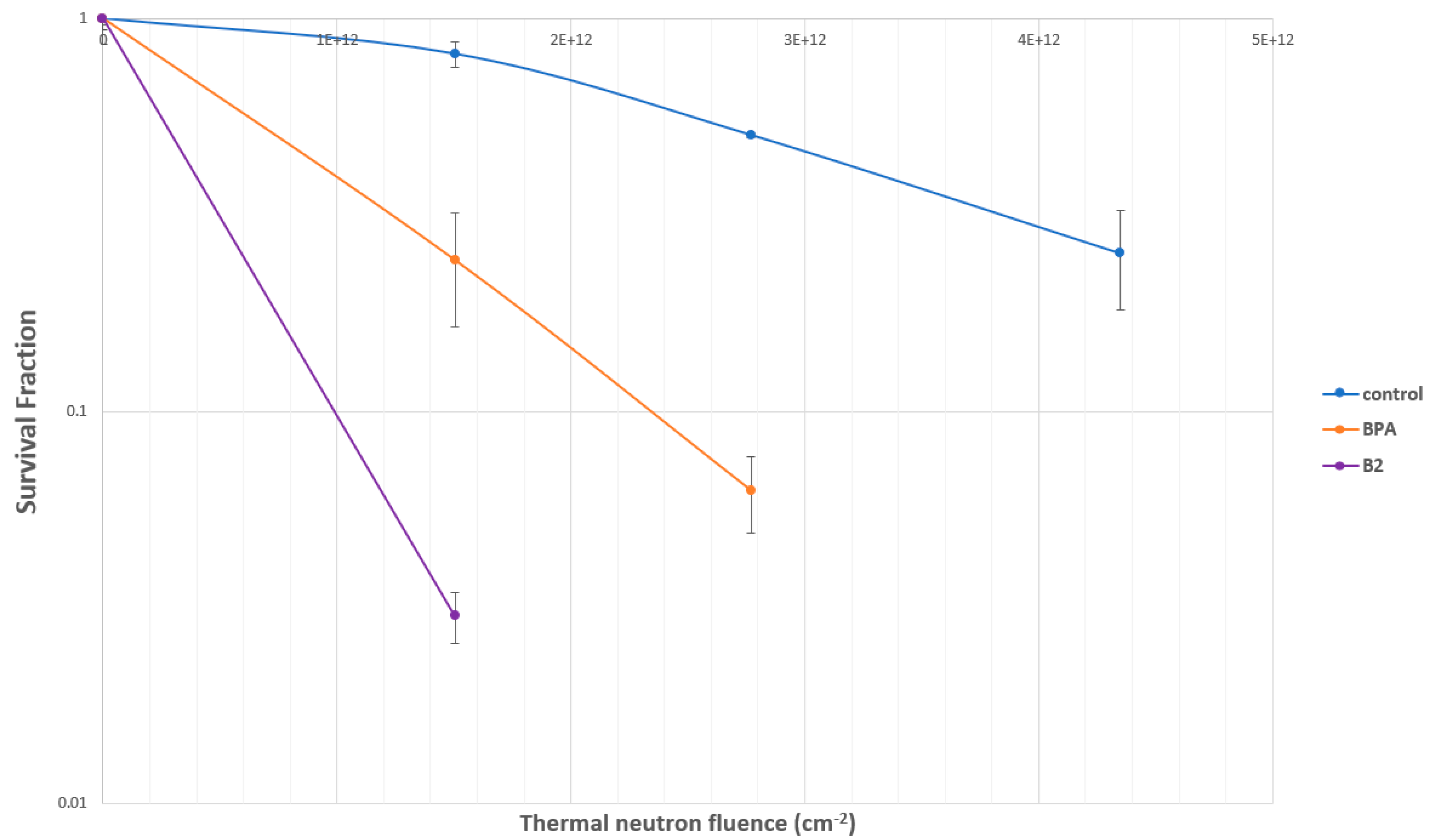 Ijms 24 06973 g007 Ijms 24 06973 g007