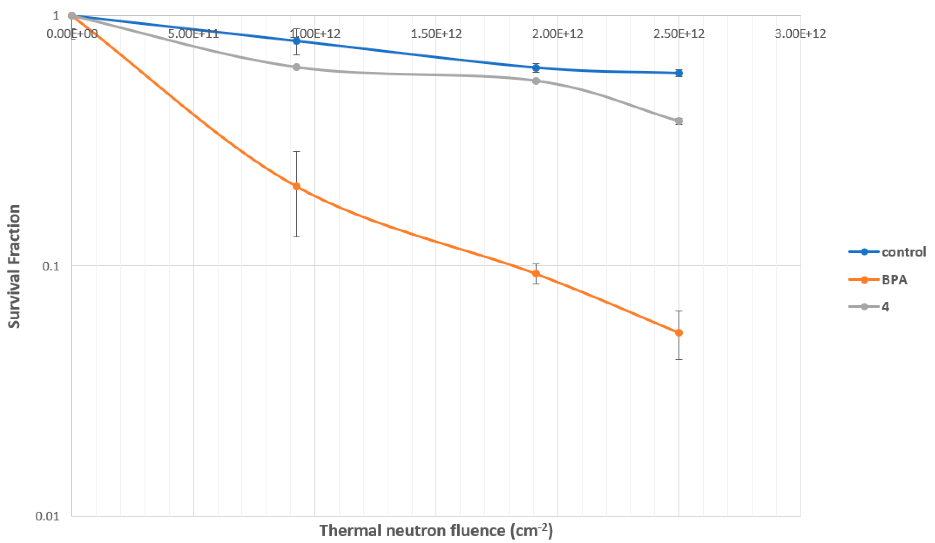 Ijms 24 06973 g009 Ijms 24 06973 g009