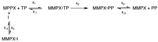 Ijms 24 06973 i001 Ijms 24 06973 i001