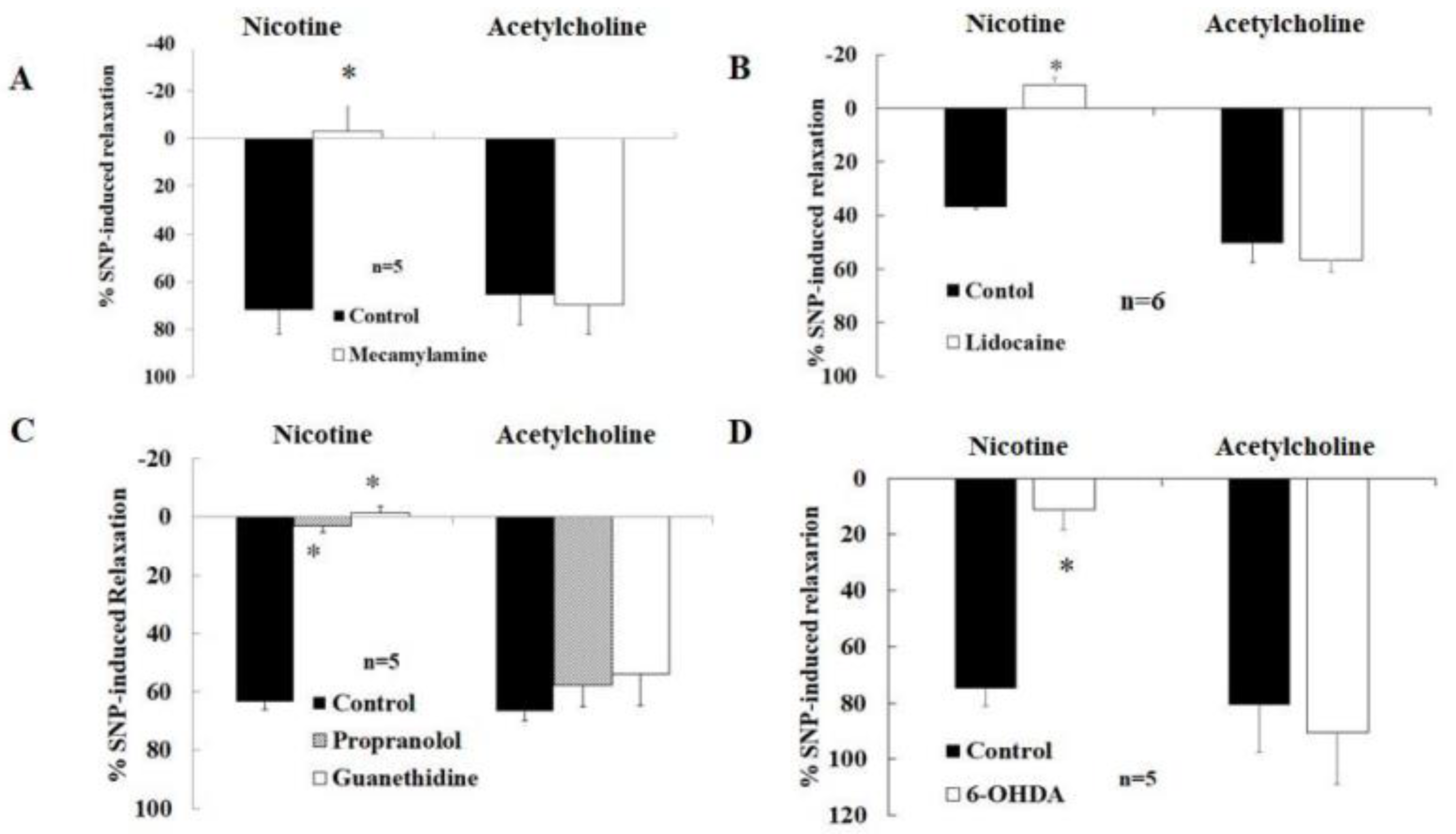 Ijms 24 06976 g004 Ijms 24 06976 g004