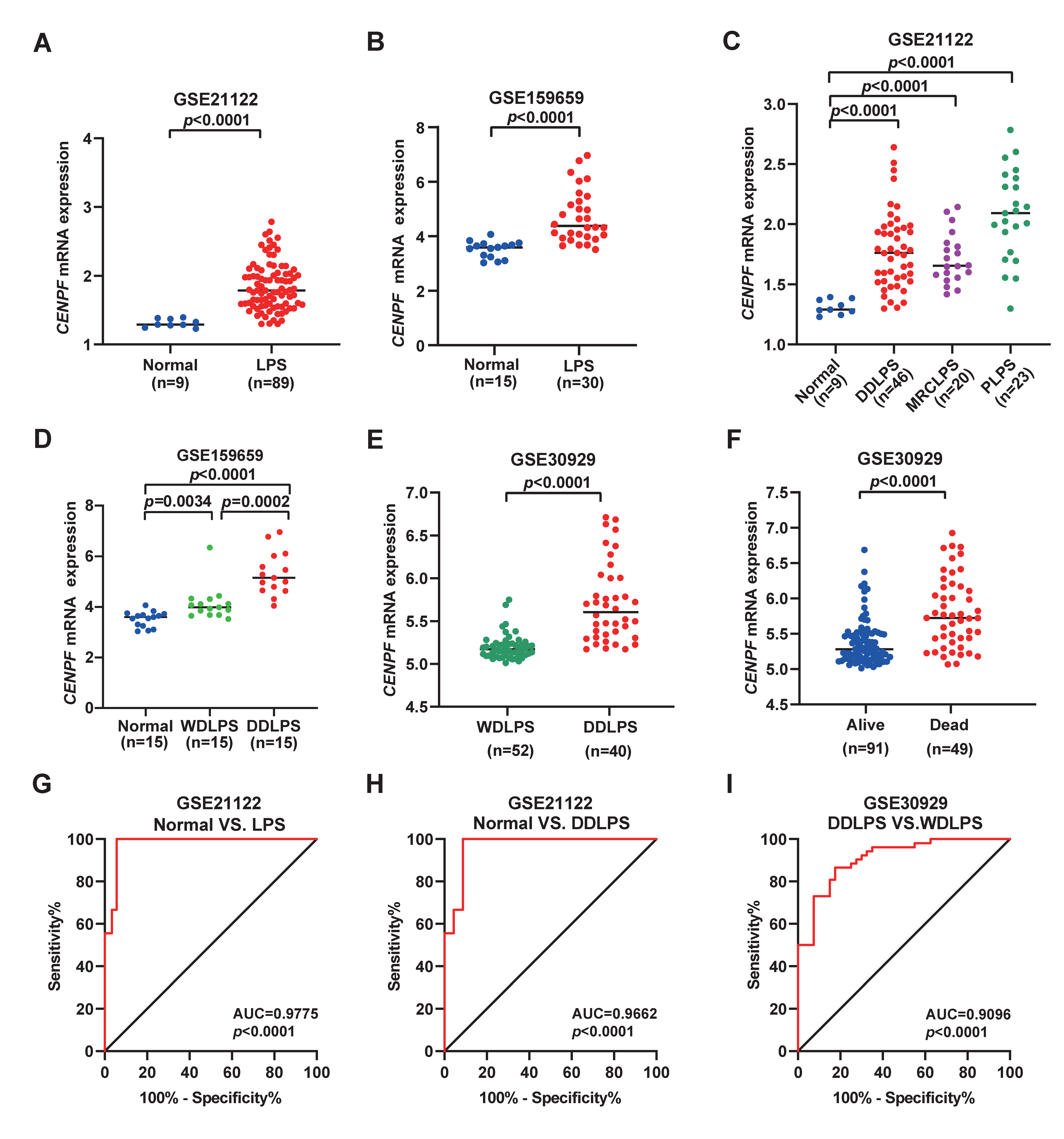 Ijms 24 07010 g002 Ijms 24 07010 g002