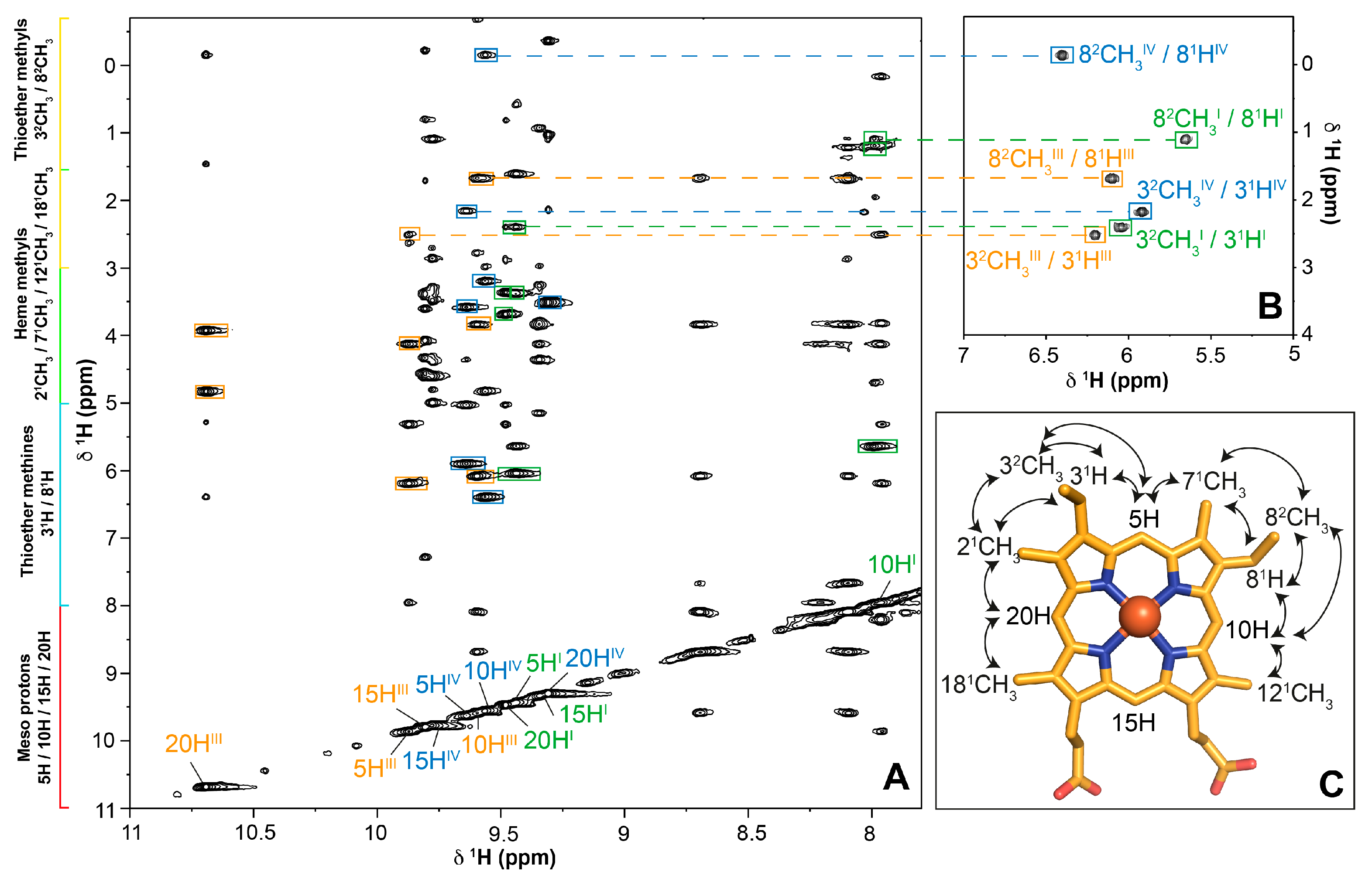 Ijms 24 07032 g004 Ijms 24 07032 g004