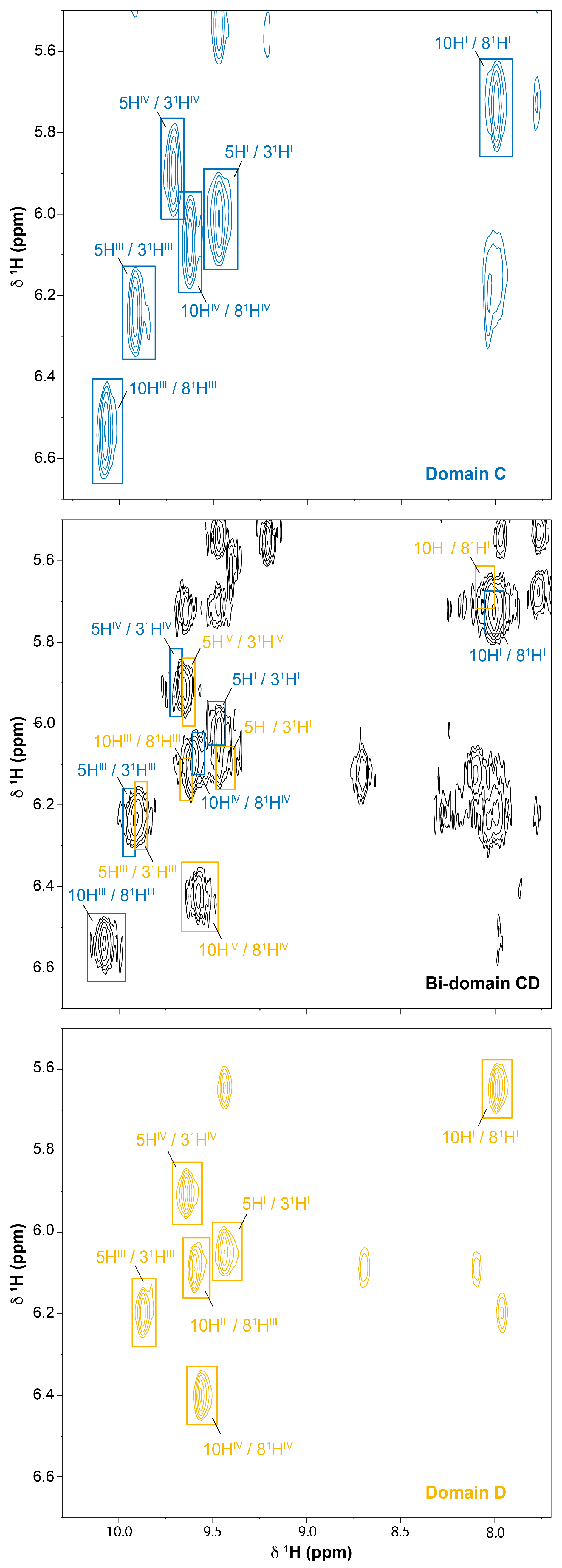 Ijms 24 07032 g006 Ijms 24 07032 g006