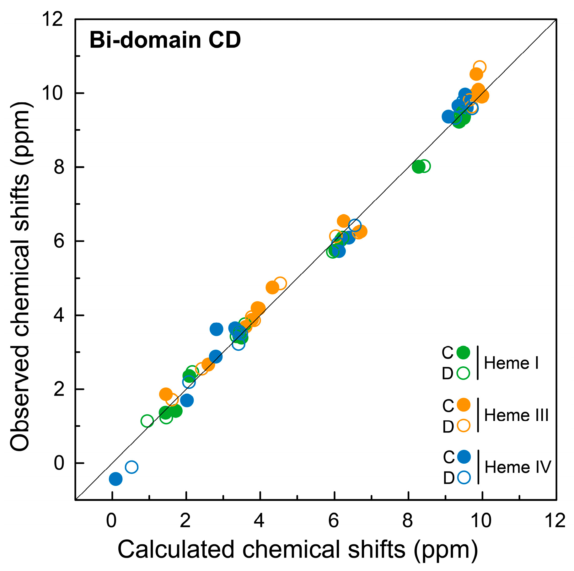 Ijms 24 07032 g007 Ijms 24 07032 g007