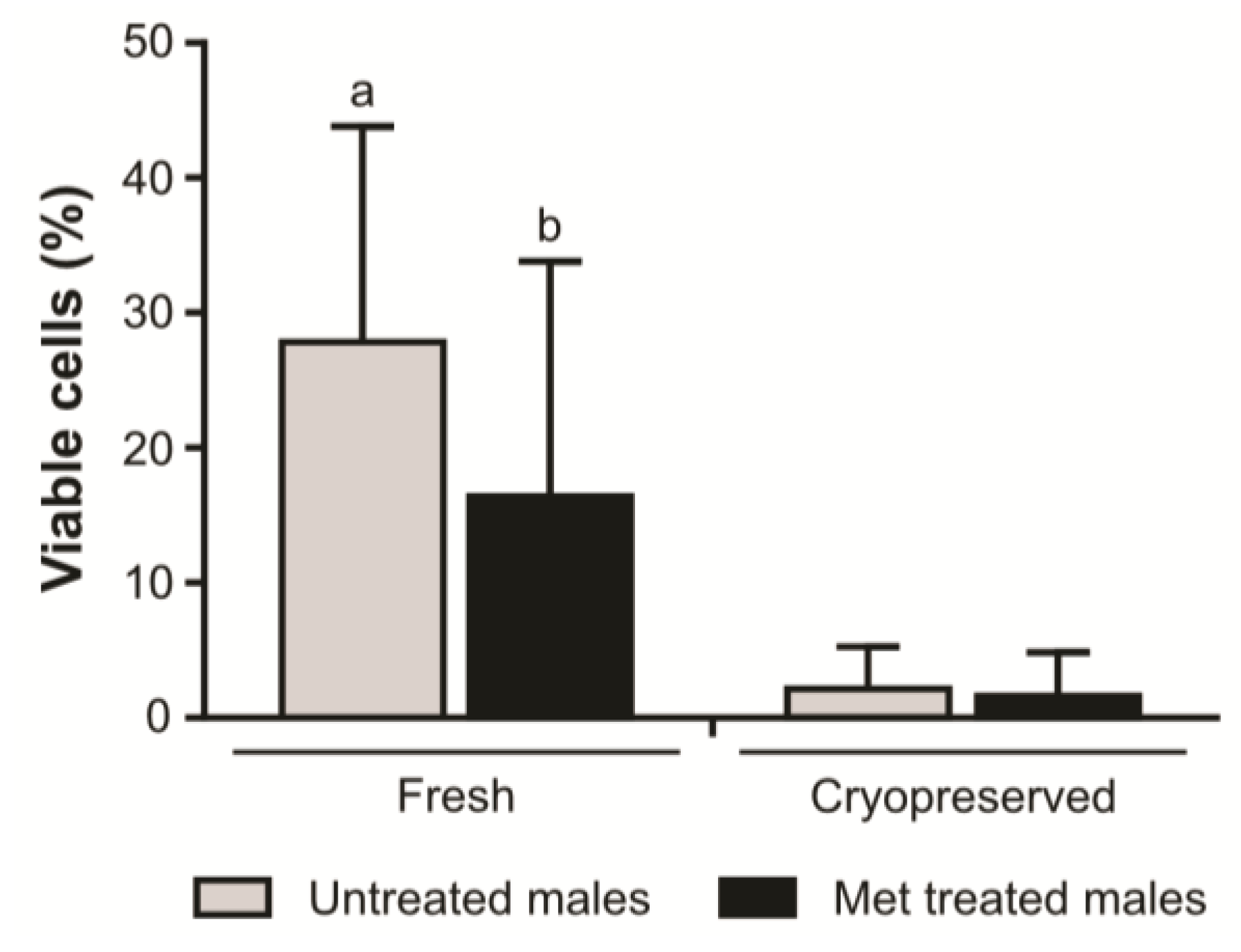 Ijms 24 07035 g003 Ijms 24 07035 g003