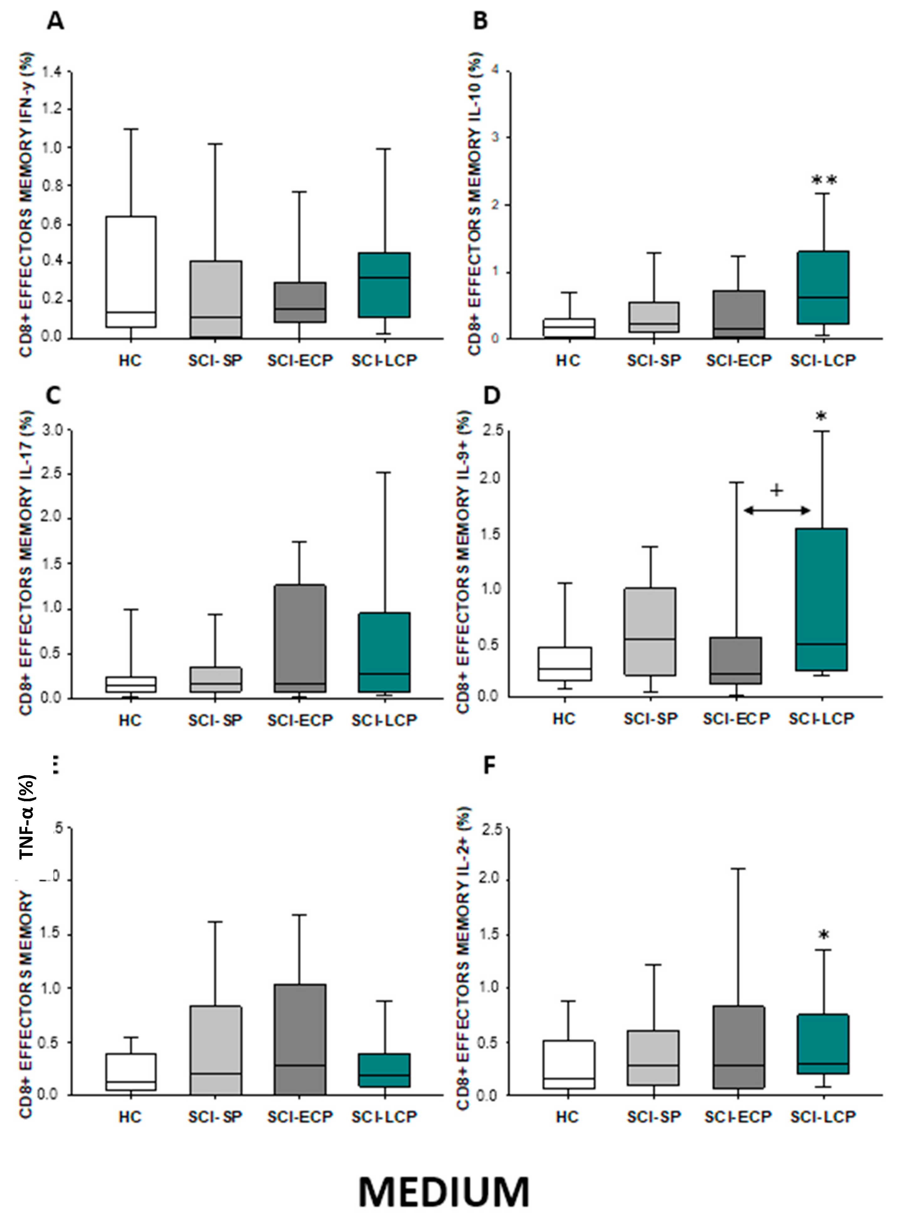 Ijms 24 07048 g017 Ijms 24 07048 g017