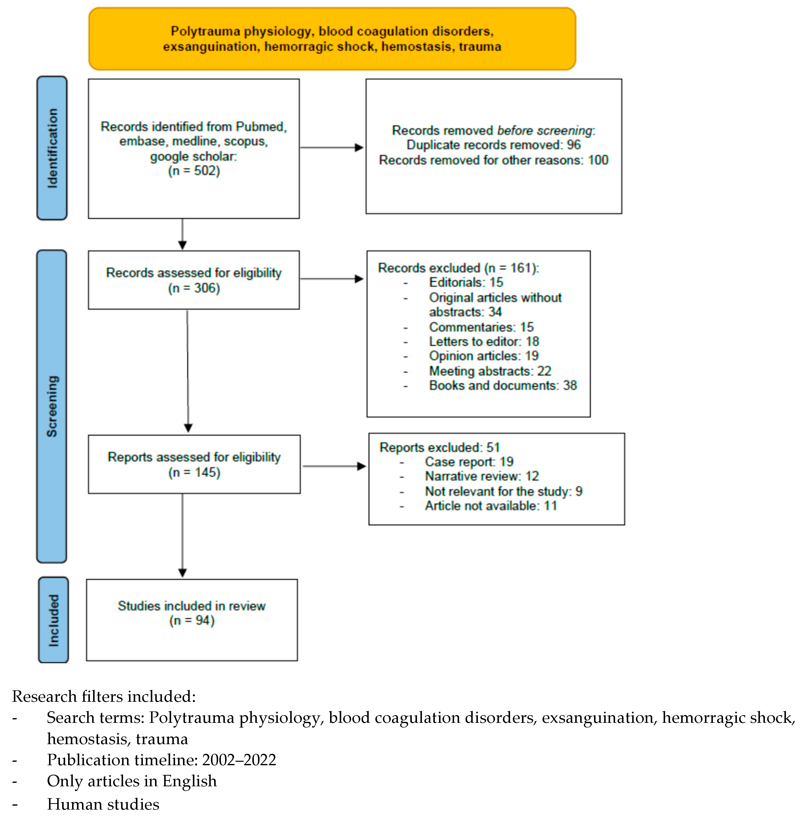Ijms 24 07118 ch001 Ijms 24 07118 ch001