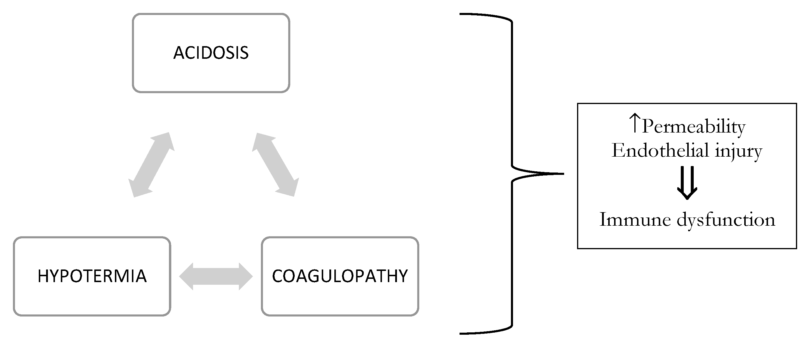 Ijms 24 07118 g002 Ijms 24 07118 g002