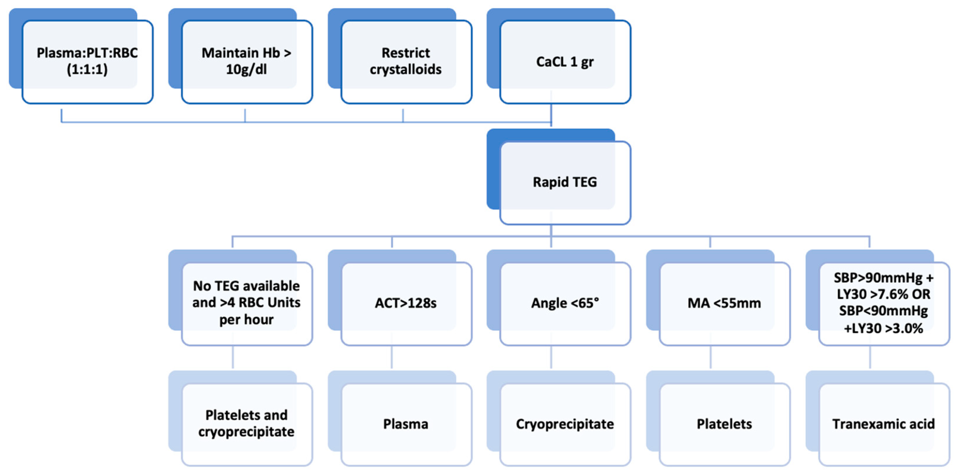 Ijms 24 07118 g005 Ijms 24 07118 g005