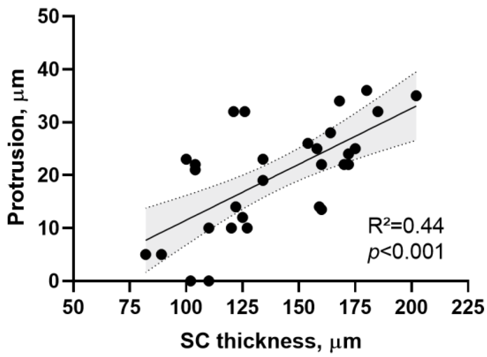 Ijms 24 07121 g005 Ijms 24 07121 g005