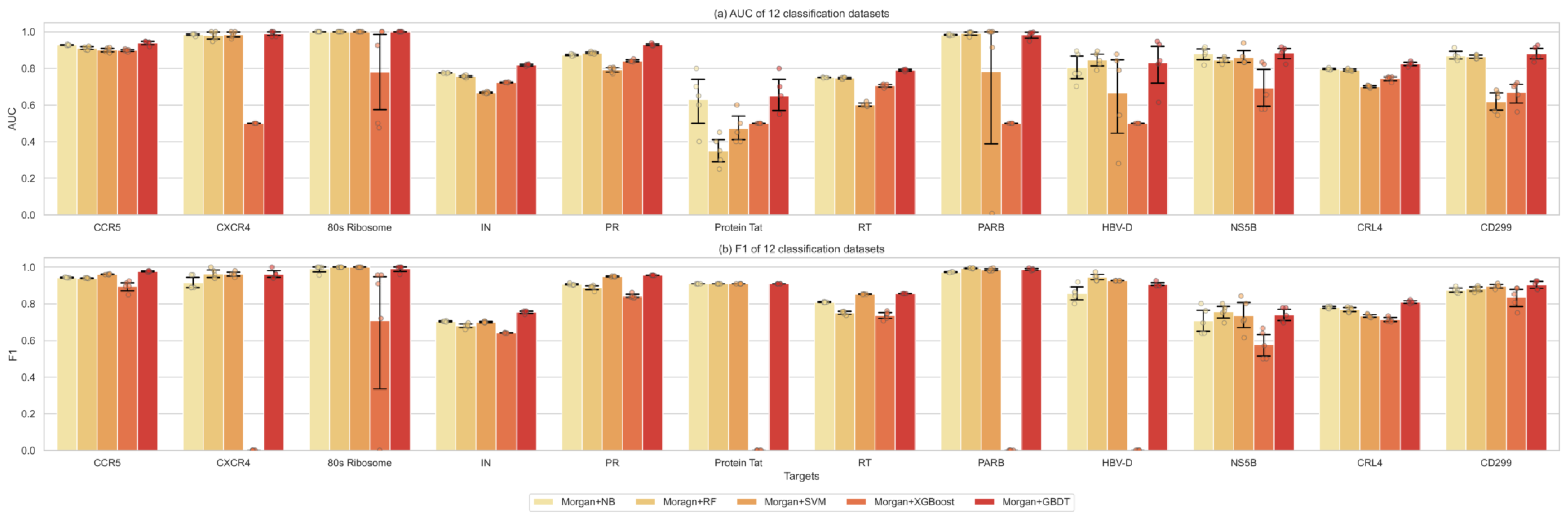 Ijms 24 07139 g003 Ijms 24 07139 g003