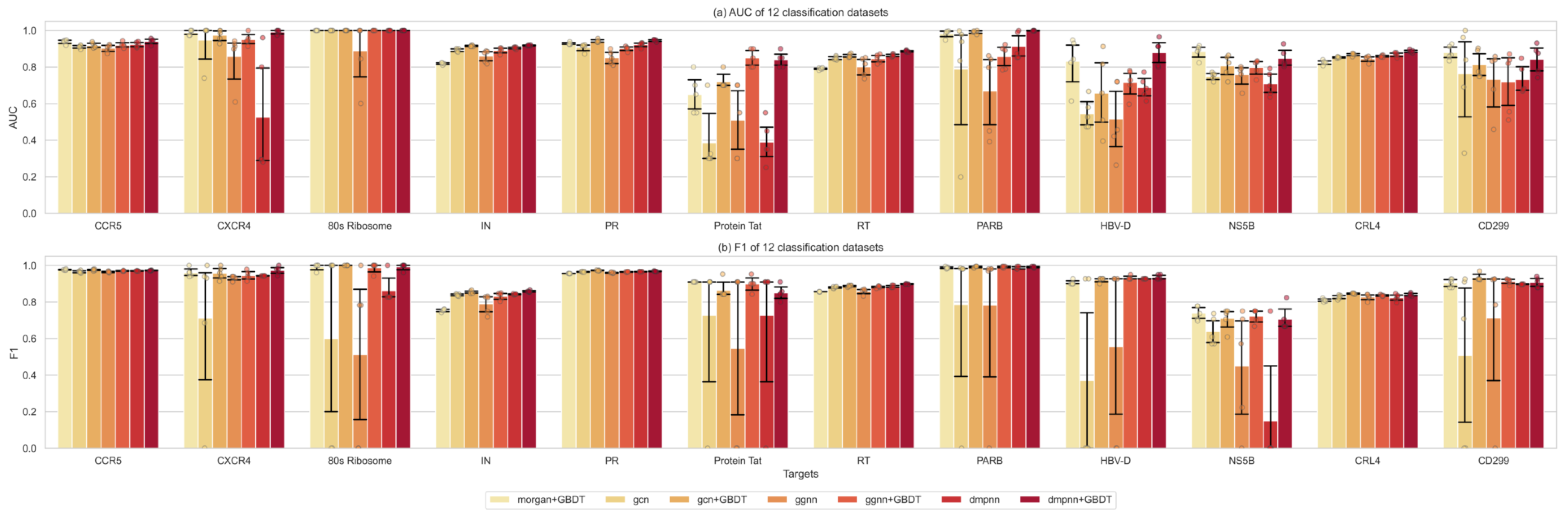 Ijms 24 07139 g005 Ijms 24 07139 g005