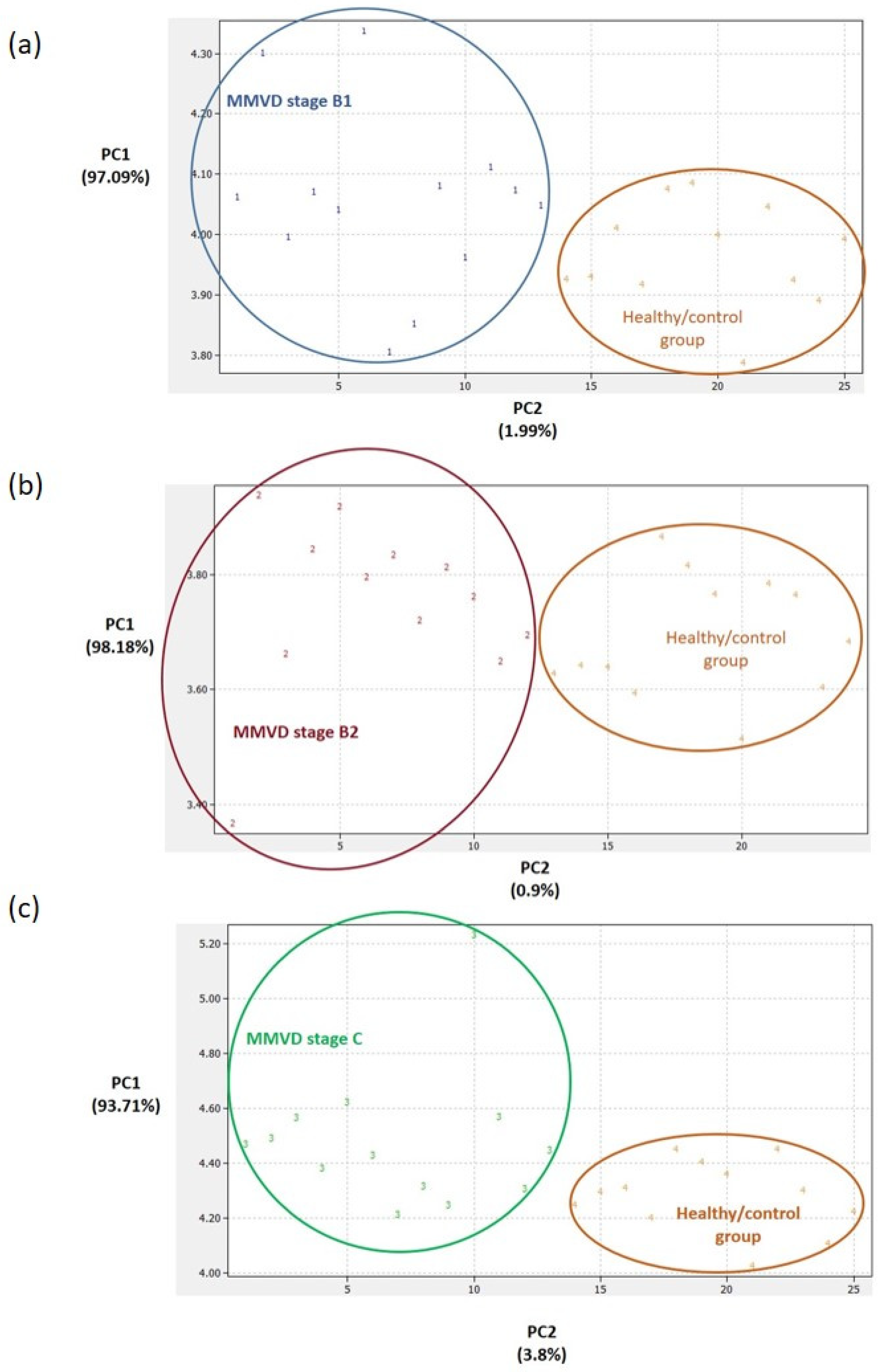 Ijms 24 07142 g003 Ijms 24 07142 g003
