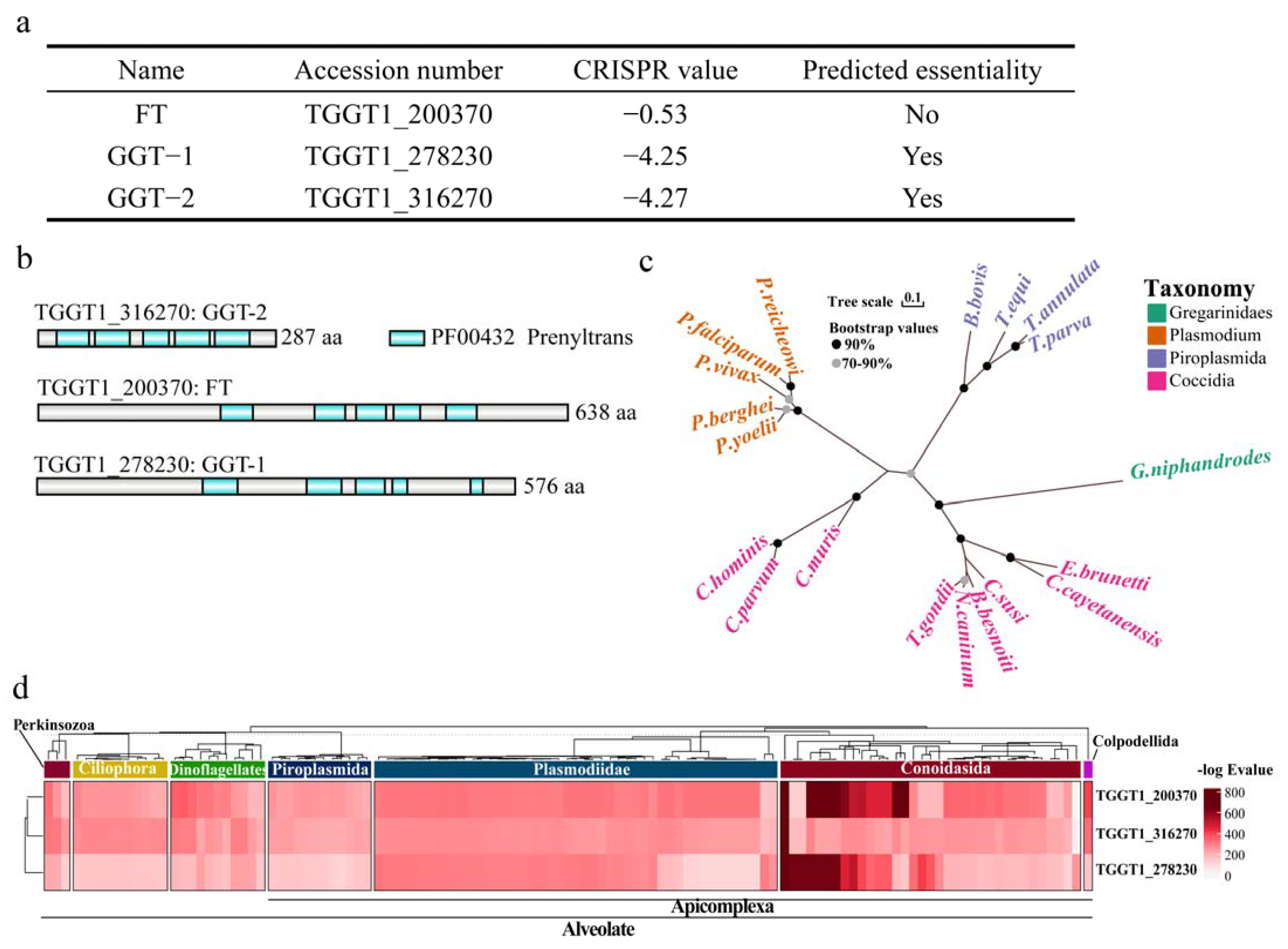 Ijms 24 07172 g001 550