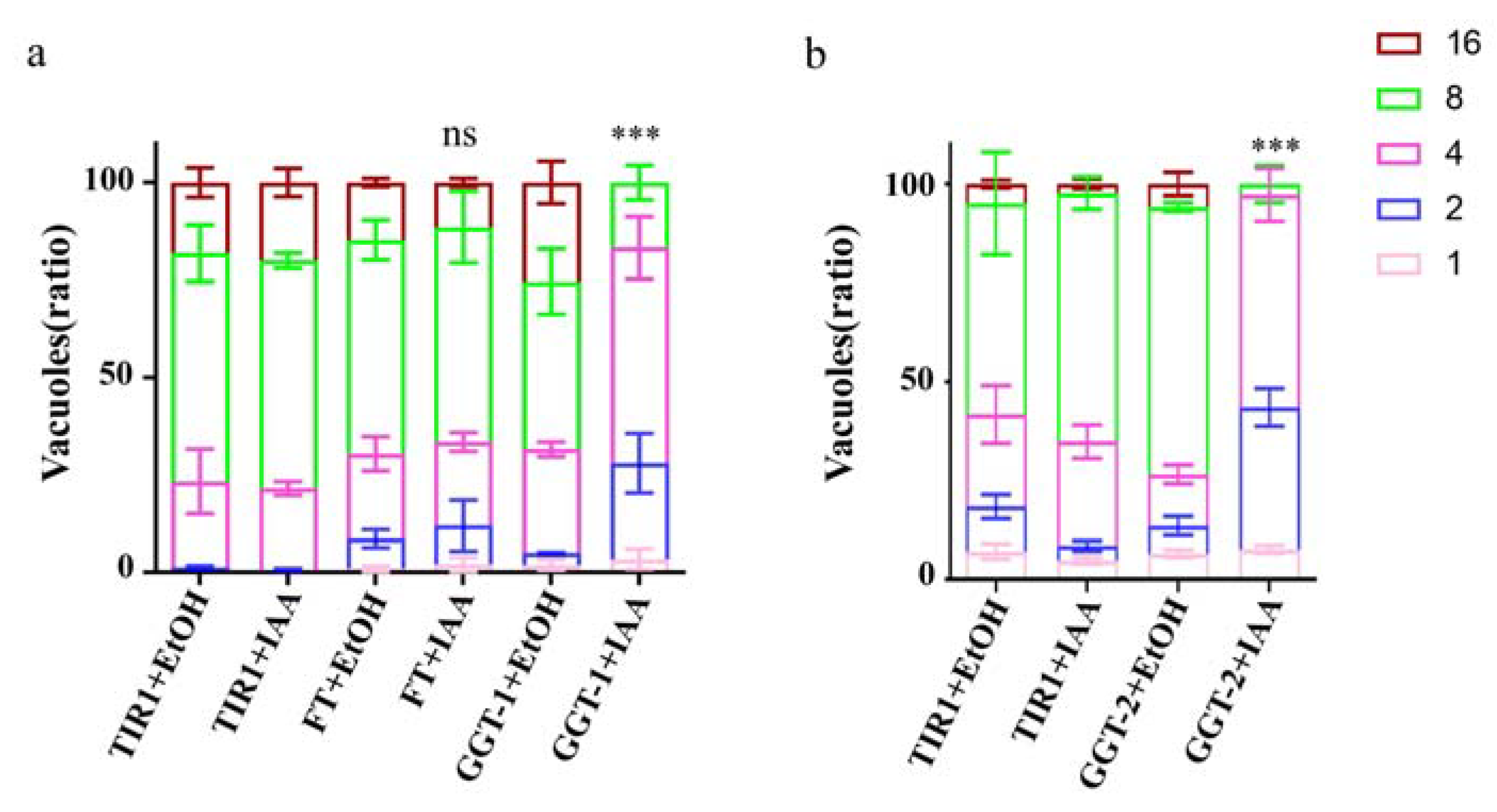 Ijms 24 07172 g004 550