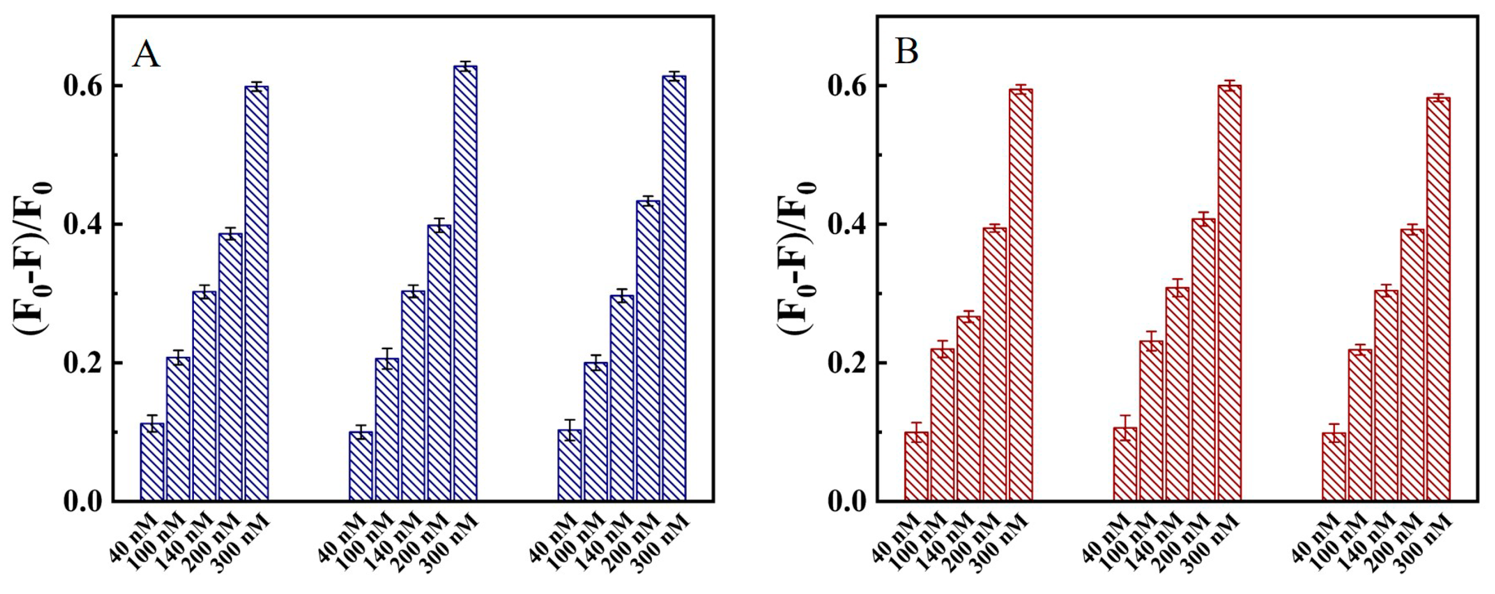 Ijms 24 07174 g008 Ijms 24 07174 g008