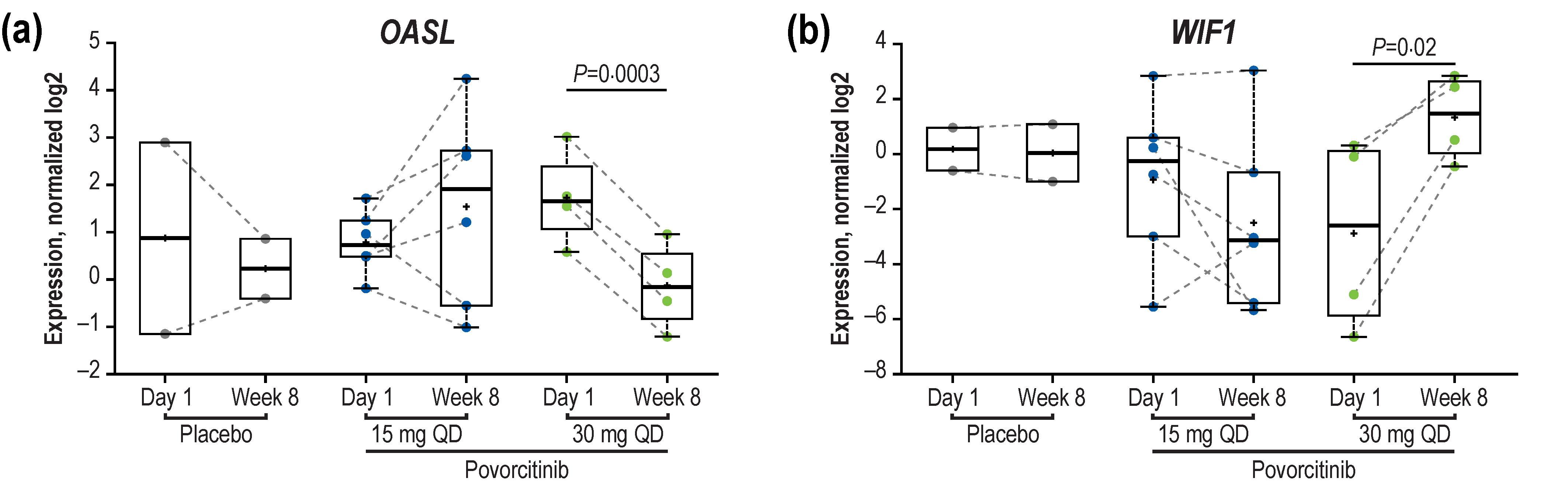 Ijms 24 07185 g004 Ijms 24 07185 g004