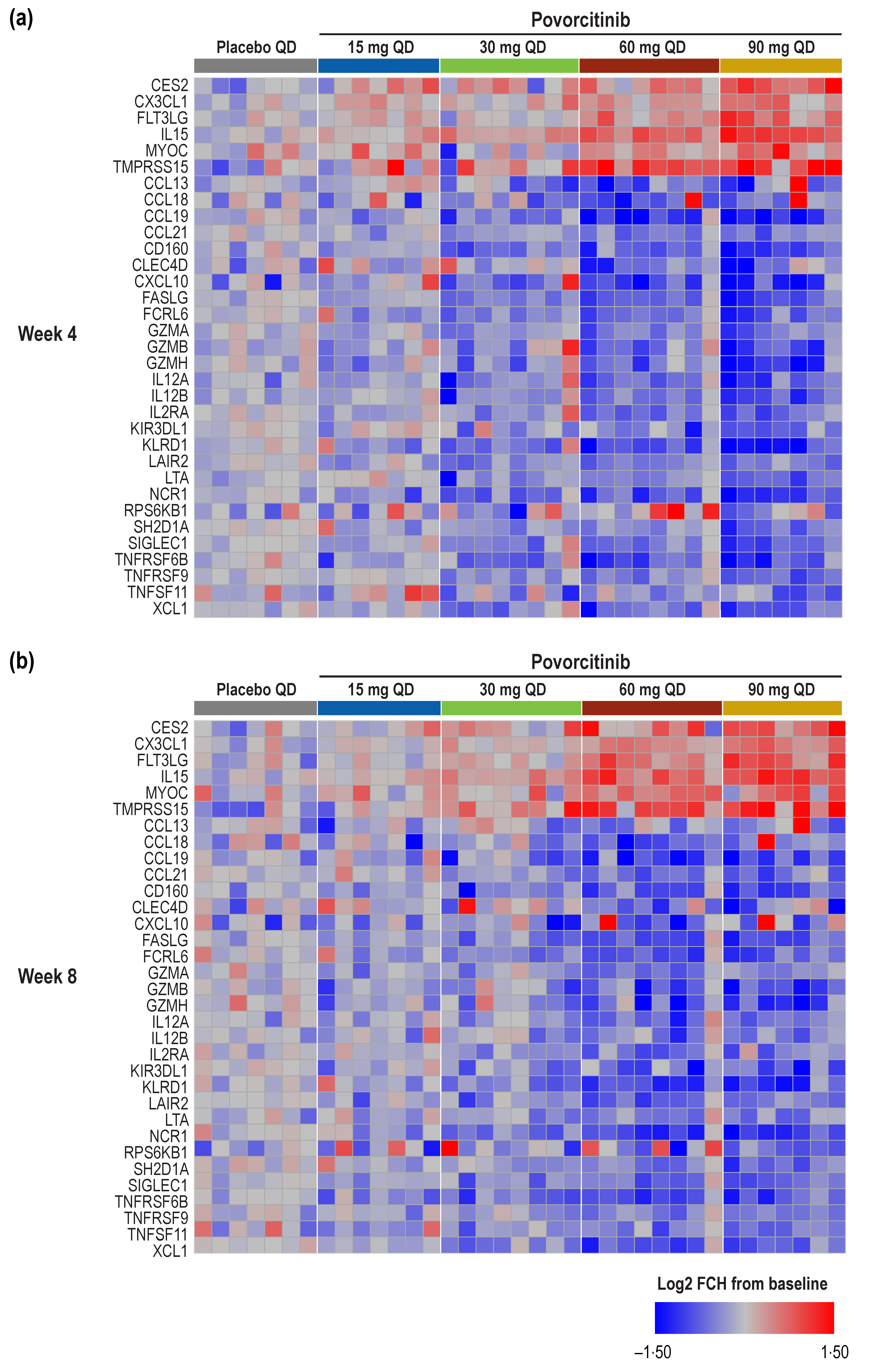 Ijms 24 07185 g005 Ijms 24 07185 g005