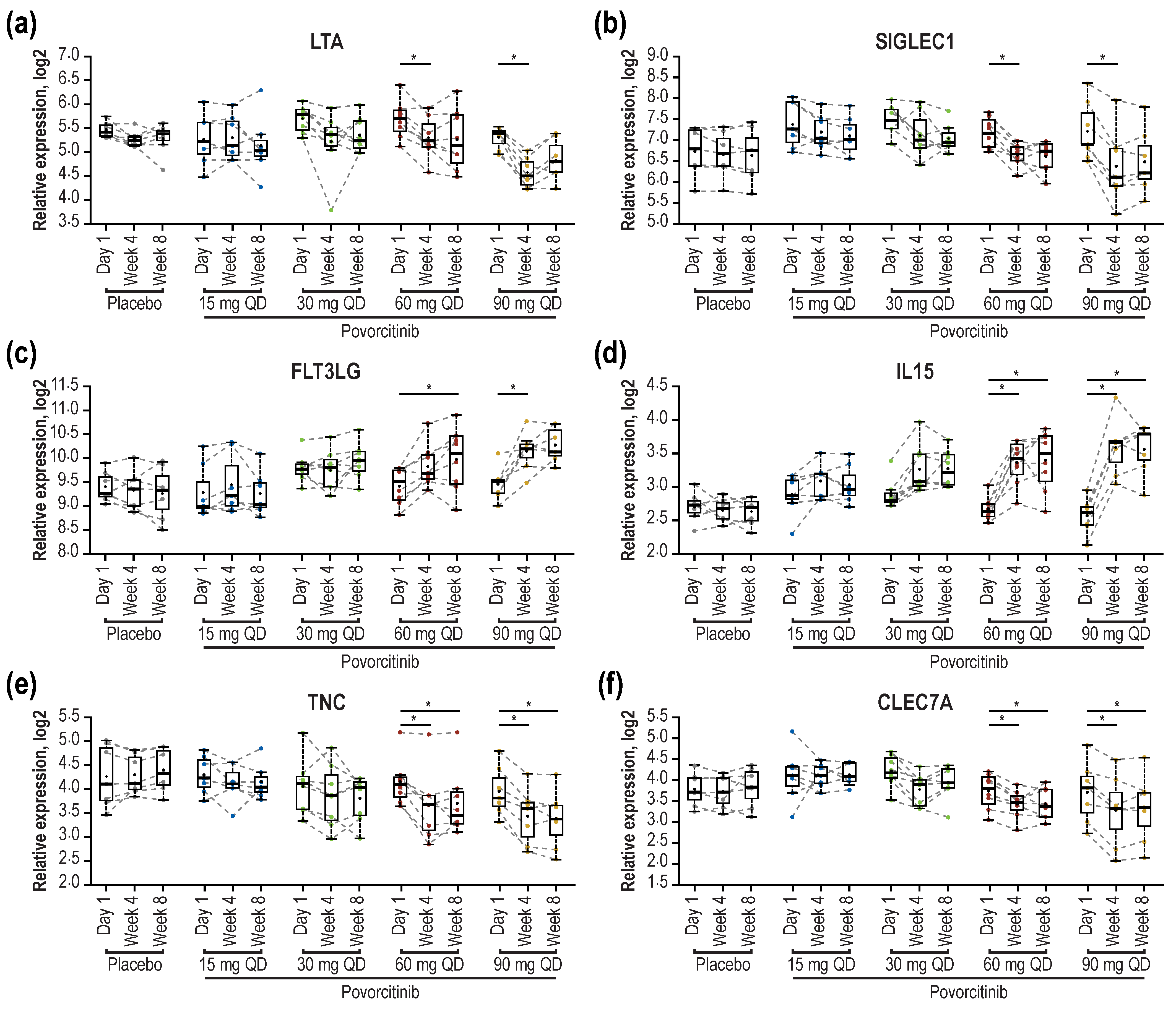 Ijms 24 07185 g006 Ijms 24 07185 g006