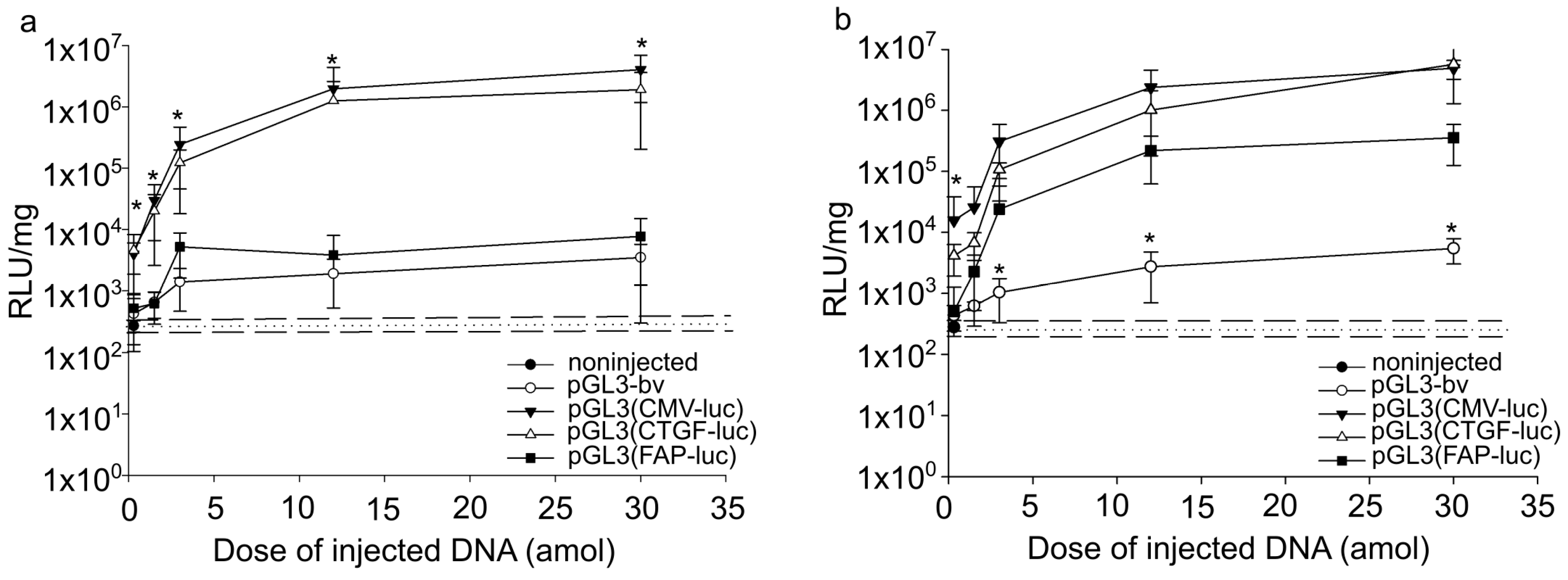 Ijms 24 07192 g001 Ijms 24 07192 g001