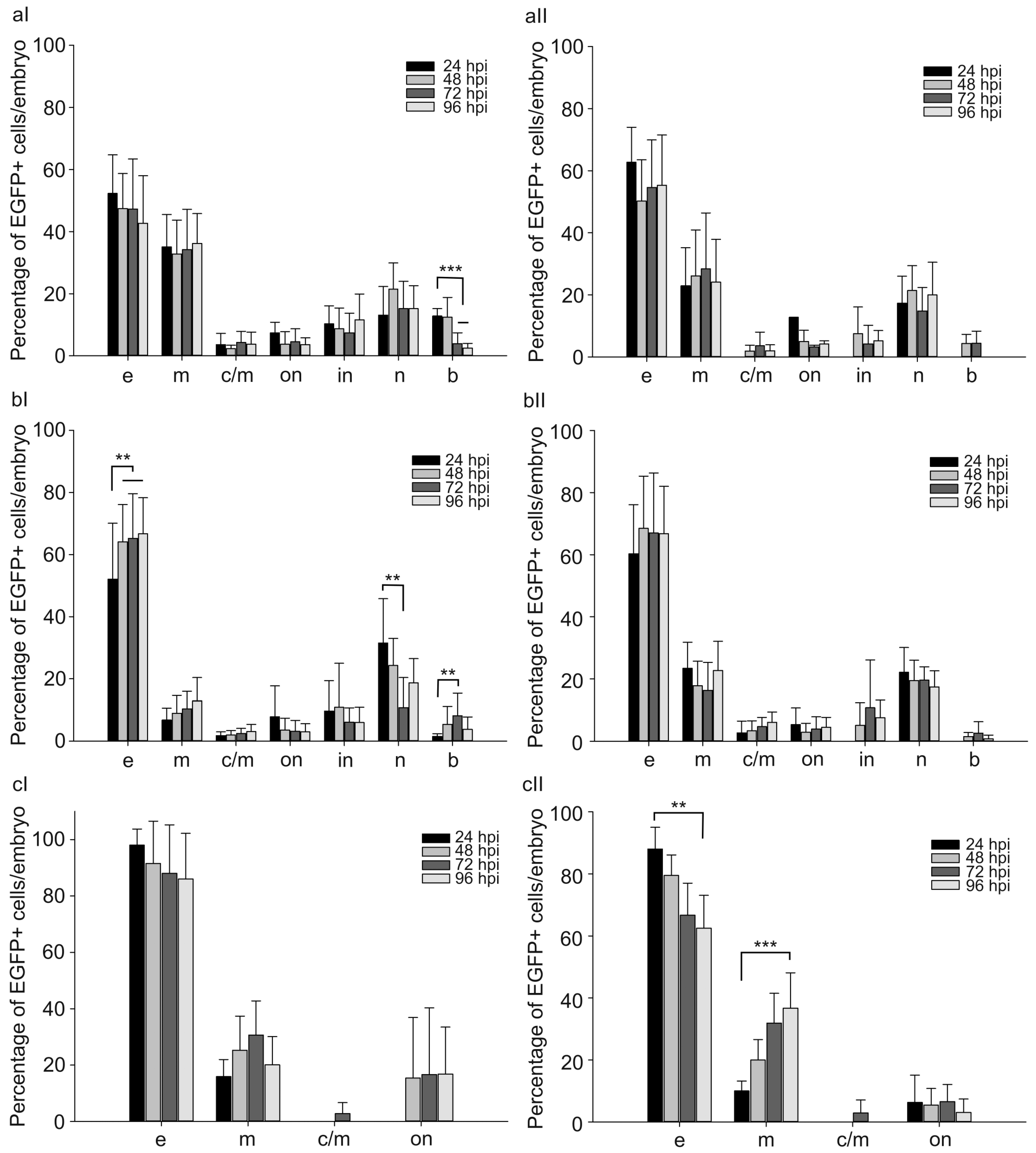 Ijms 24 07192 g004 Ijms 24 07192 g004