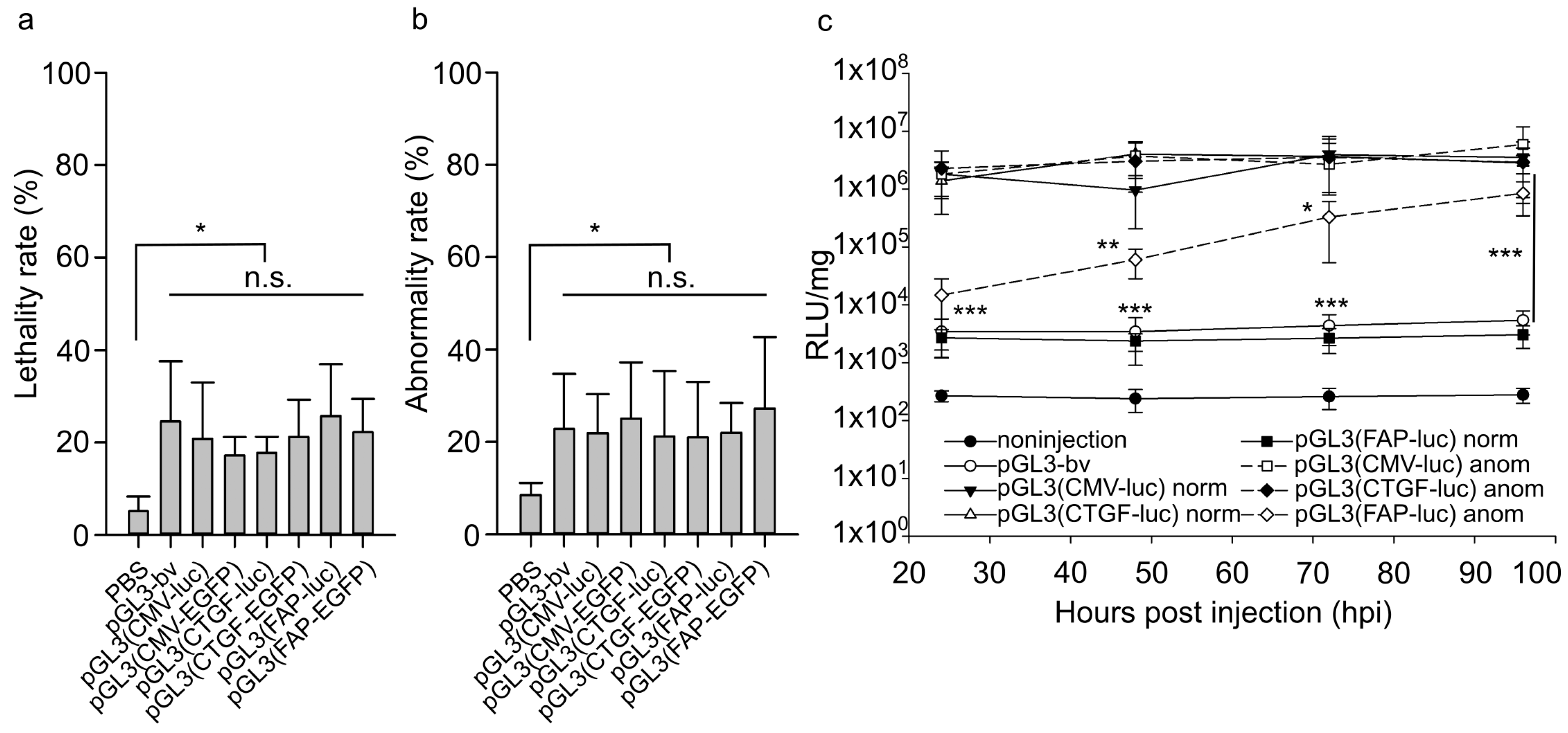 Ijms 24 07192 g005 Ijms 24 07192 g005