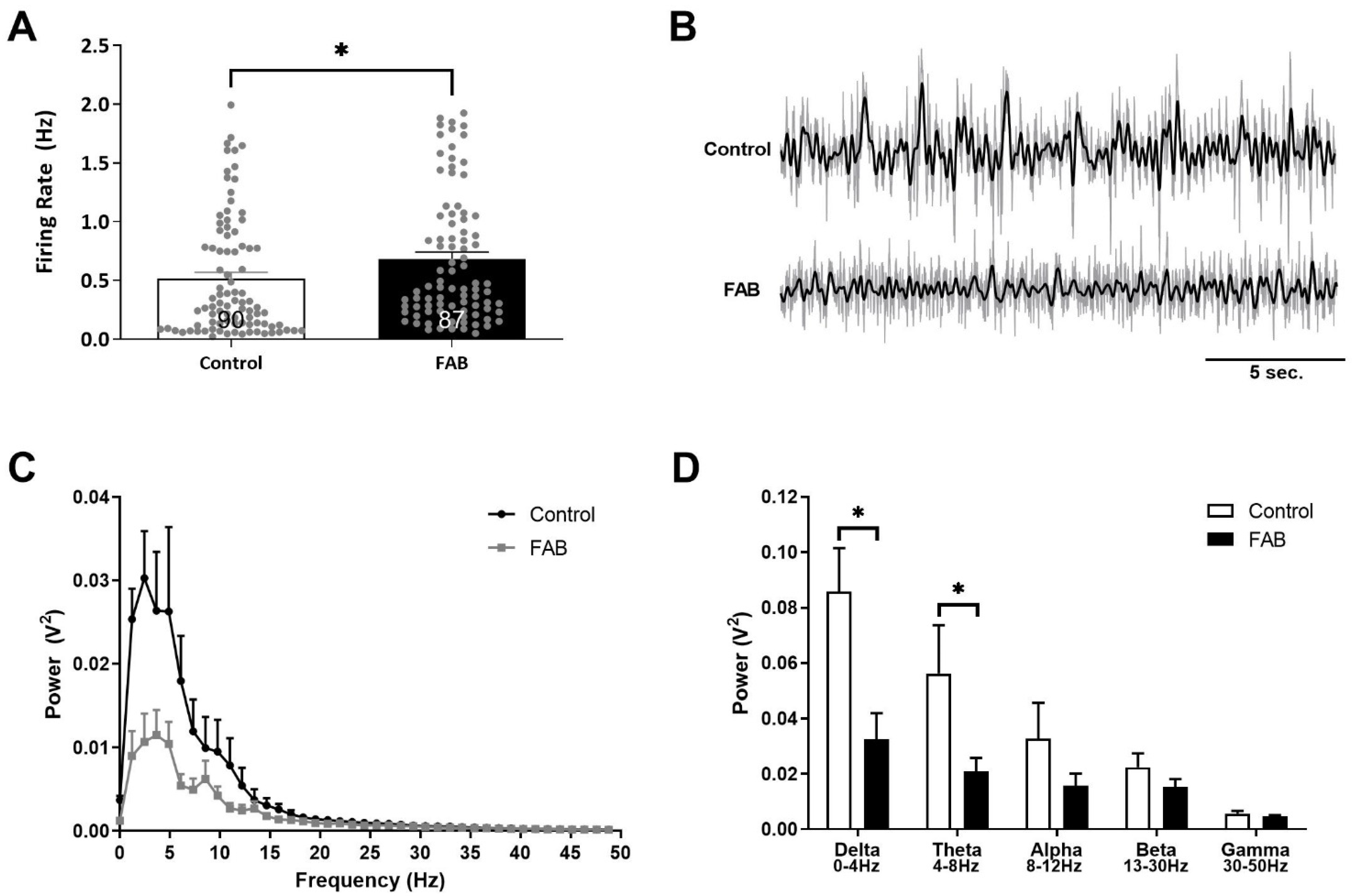 Ijms 24 07196 g001 Ijms 24 07196 g001