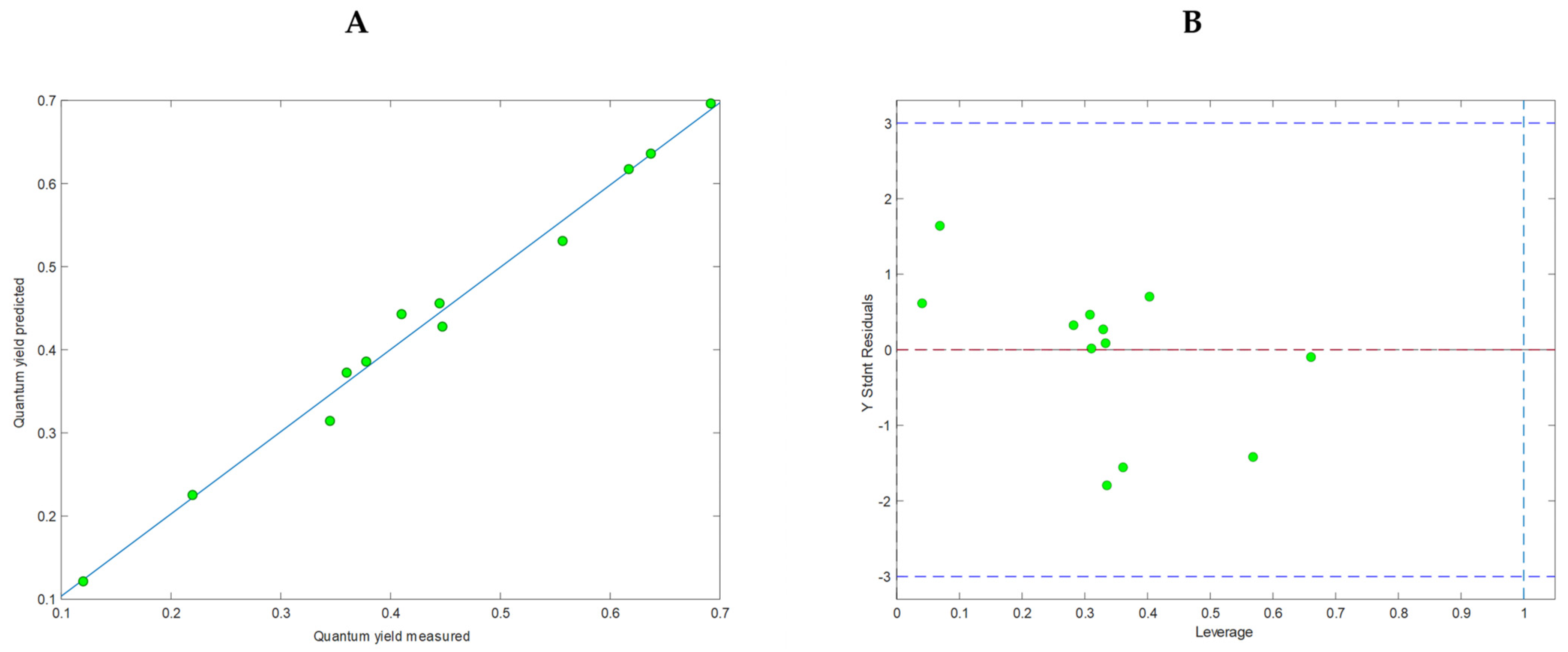 Ijms 24 07200 g009 Ijms 24 07200 g009