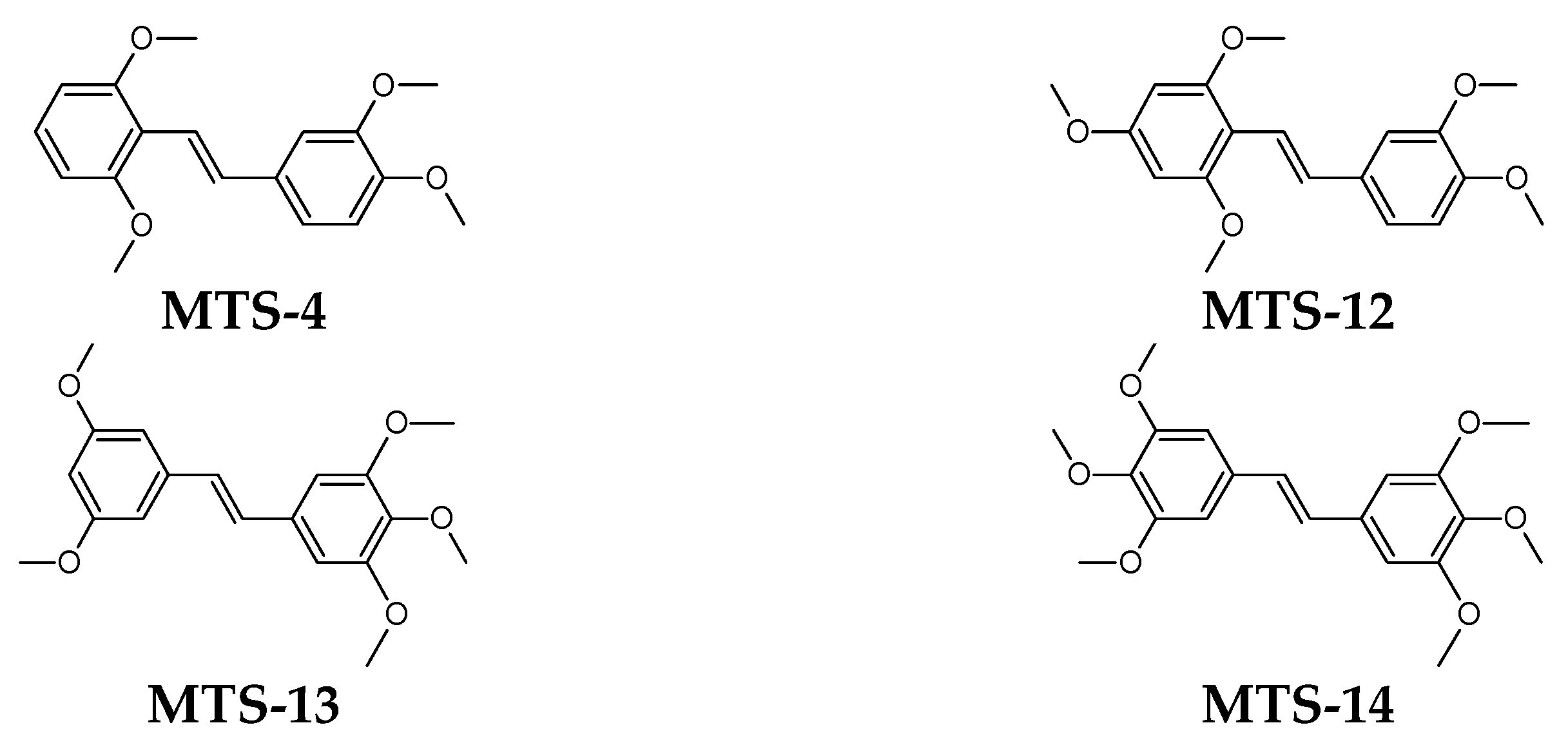 Ijms 24 07200 g013 Ijms 24 07200 g013