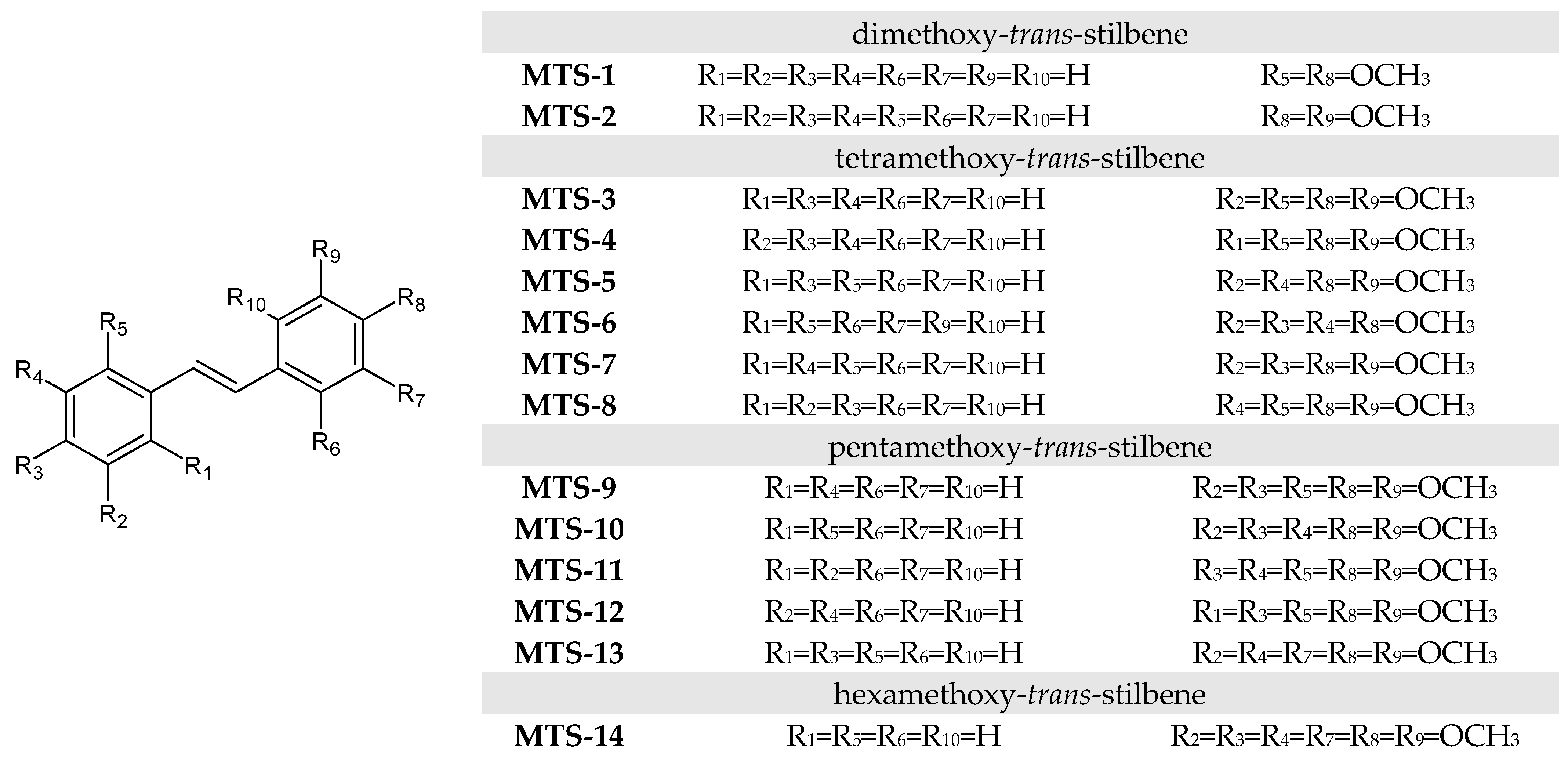 Ijms 24 07200 g015 Ijms 24 07200 g015