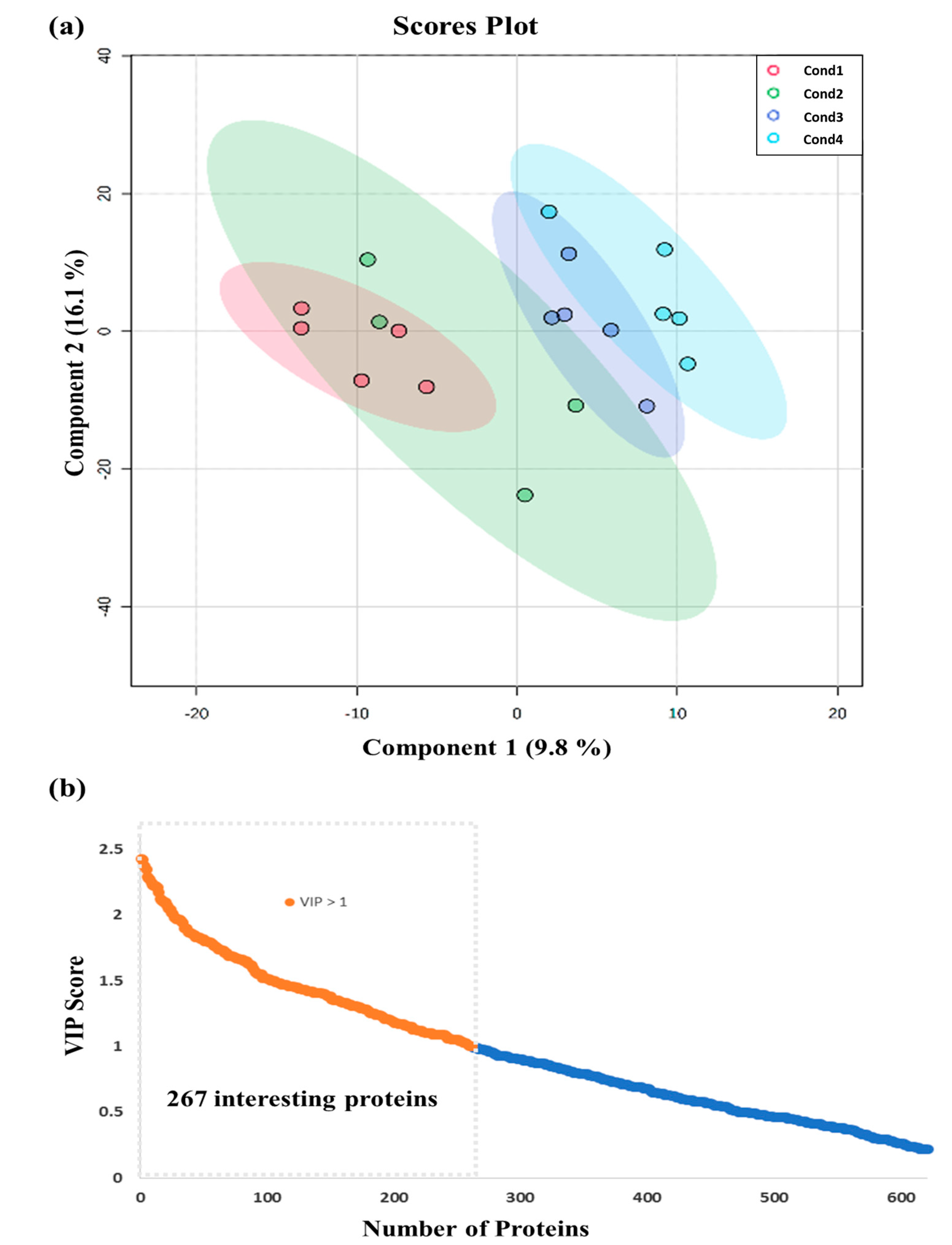 Ijms 24 07211 g001 Ijms 24 07211 g001