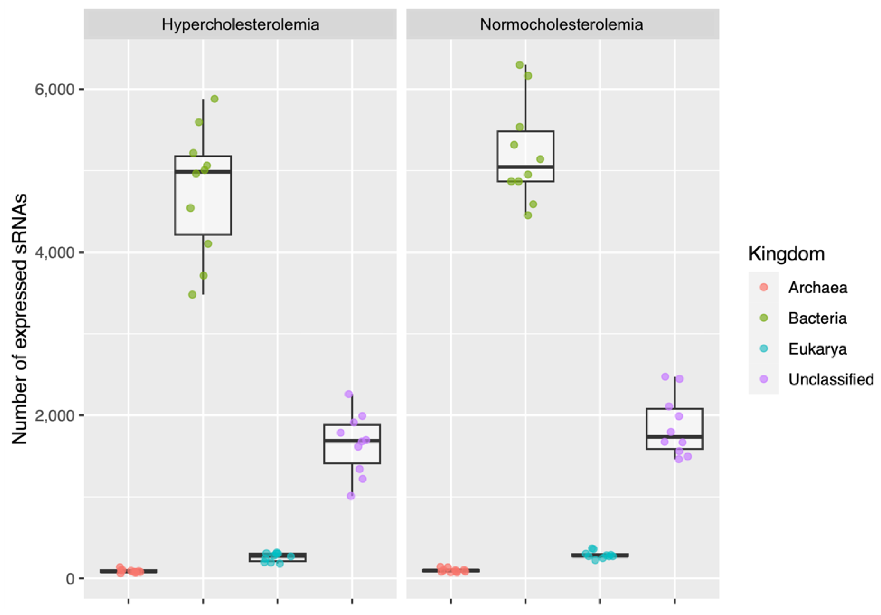 Ijms 24 07213 g003 Ijms 24 07213 g003