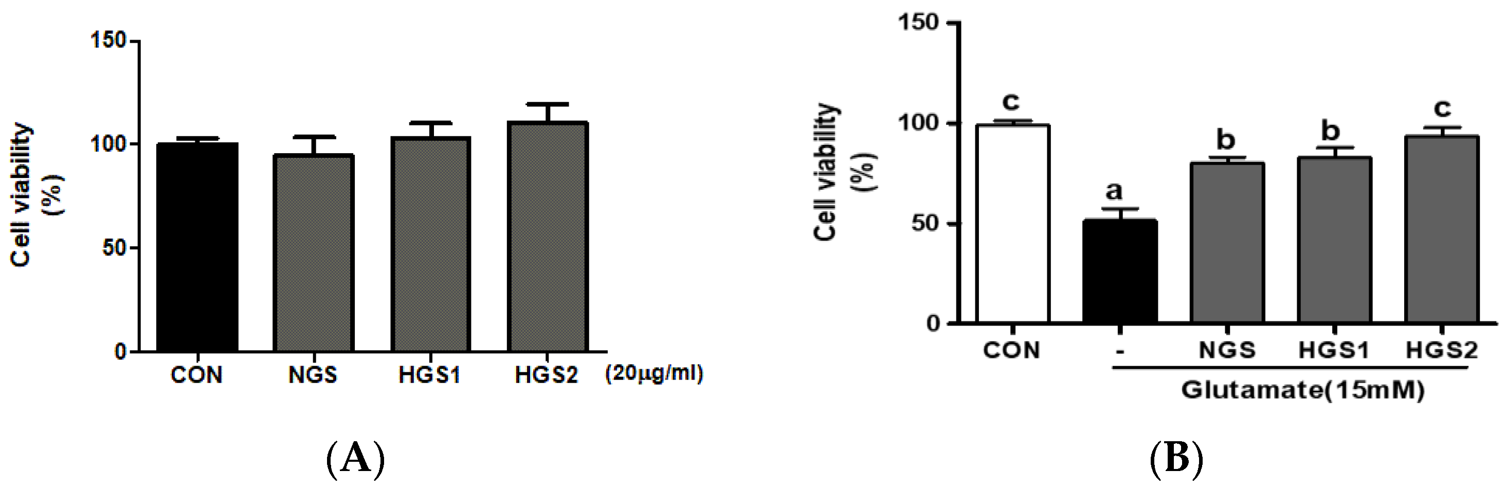 Ijms 24 07223 g002 Ijms 24 07223 g002