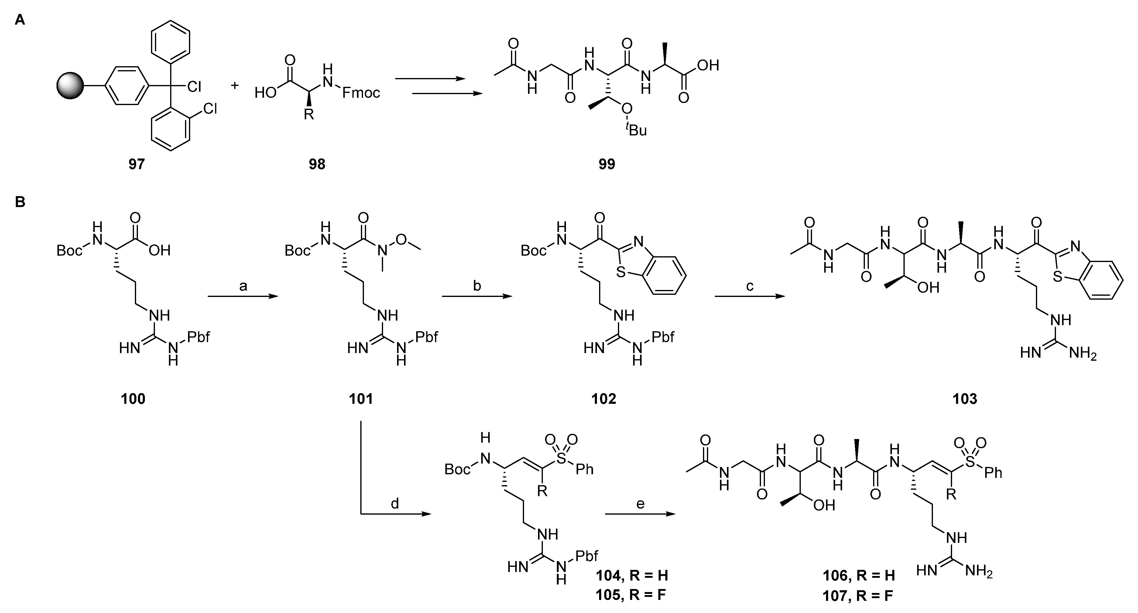 Ijms 24 07226 sch006