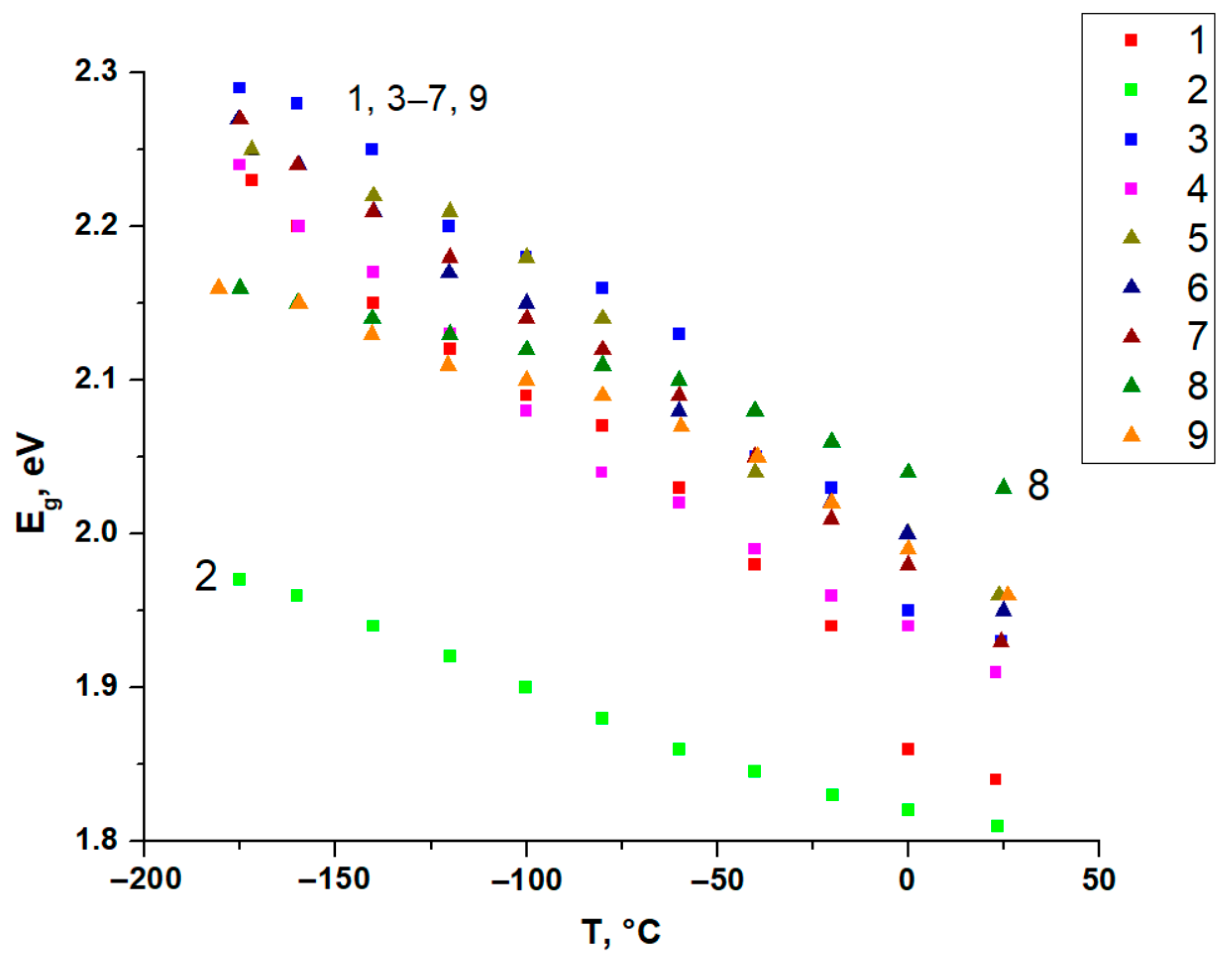 Ijms 24 07234 g010 Ijms 24 07234 g010