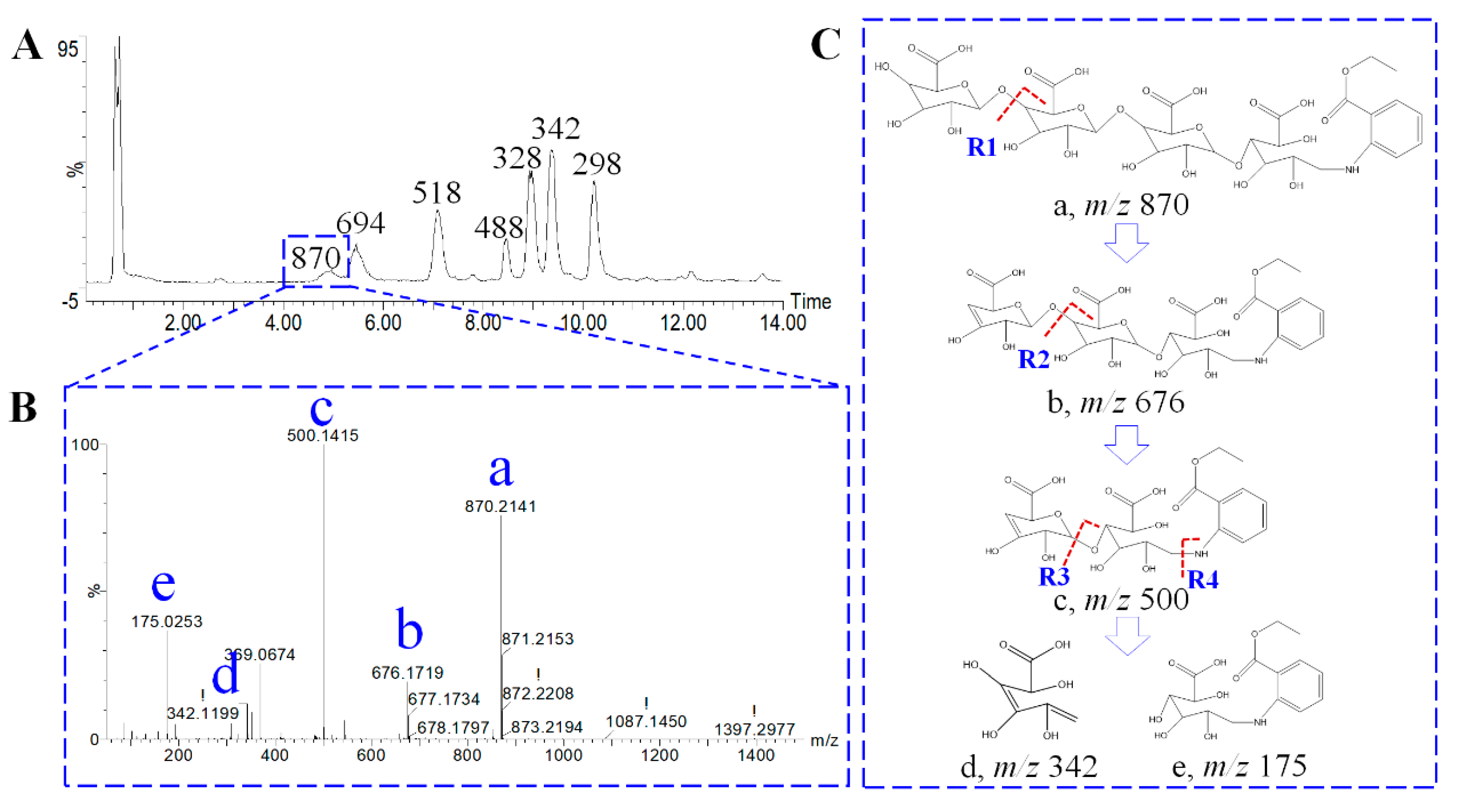 Ijms 24 07239 g003 Ijms 24 07239 g003